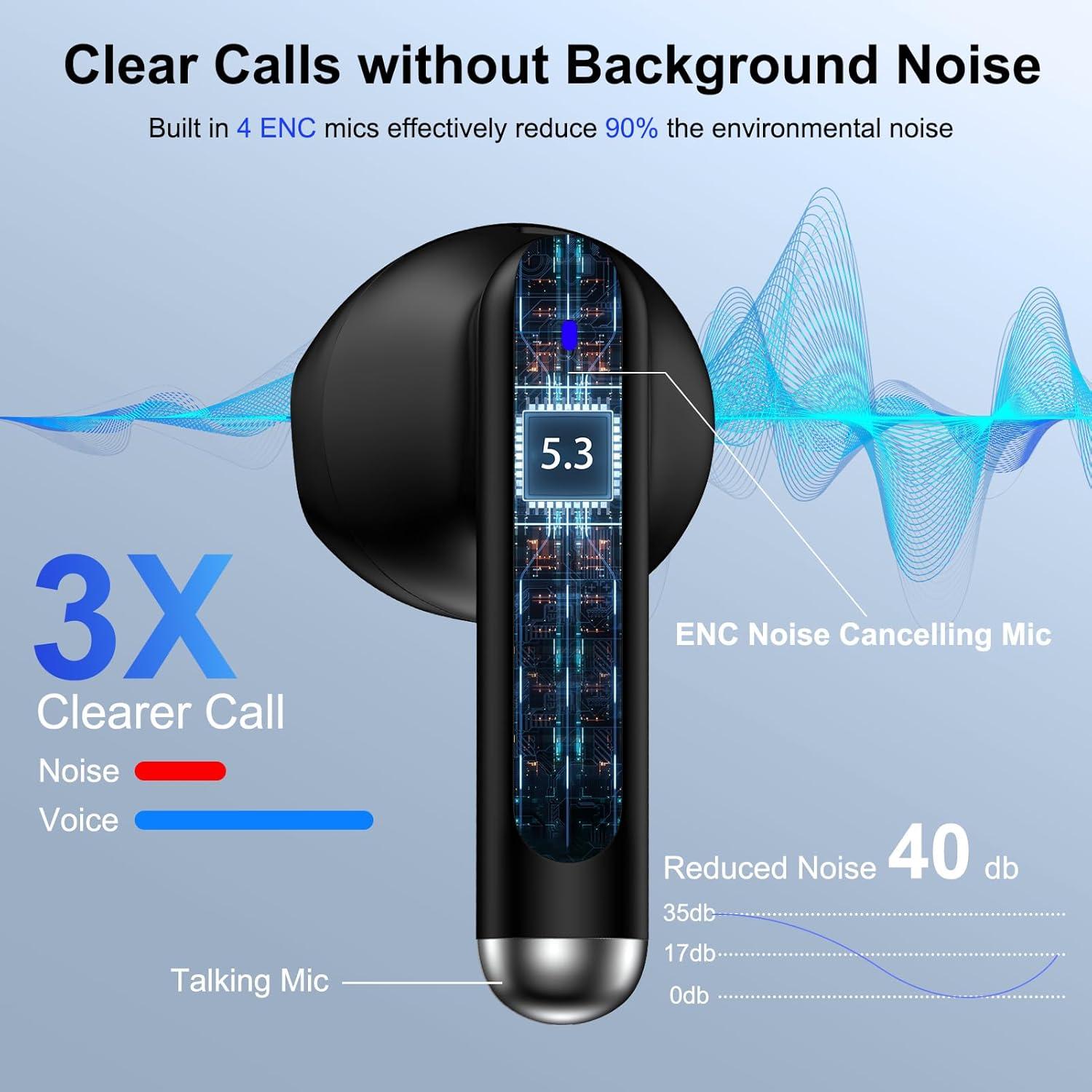 Auriculares Inalámbricos Bluetooth Samsung S25 Ultra 60H IP7
