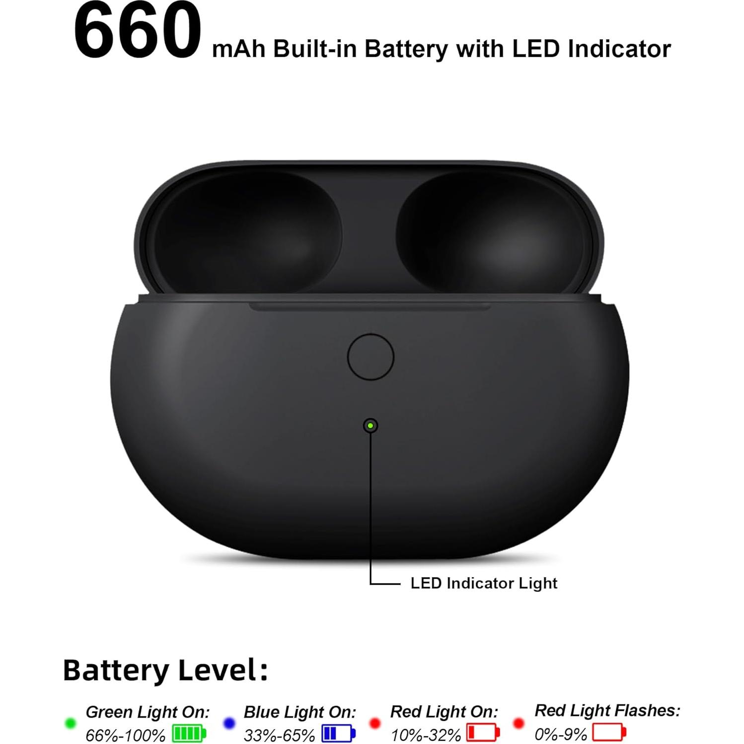 Estuche de Carga Reemplazo Beats Studio Buds 660mAh