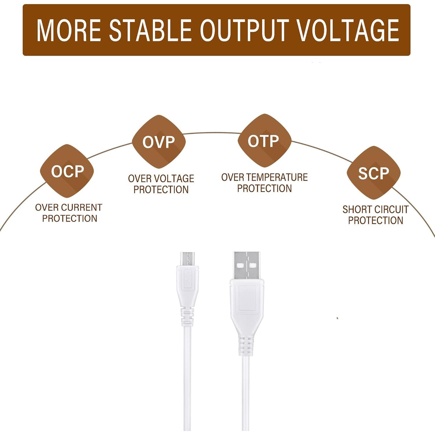 Cable de Carga Micro USB 1m Blanco para Auriculares Cowin E7 Max