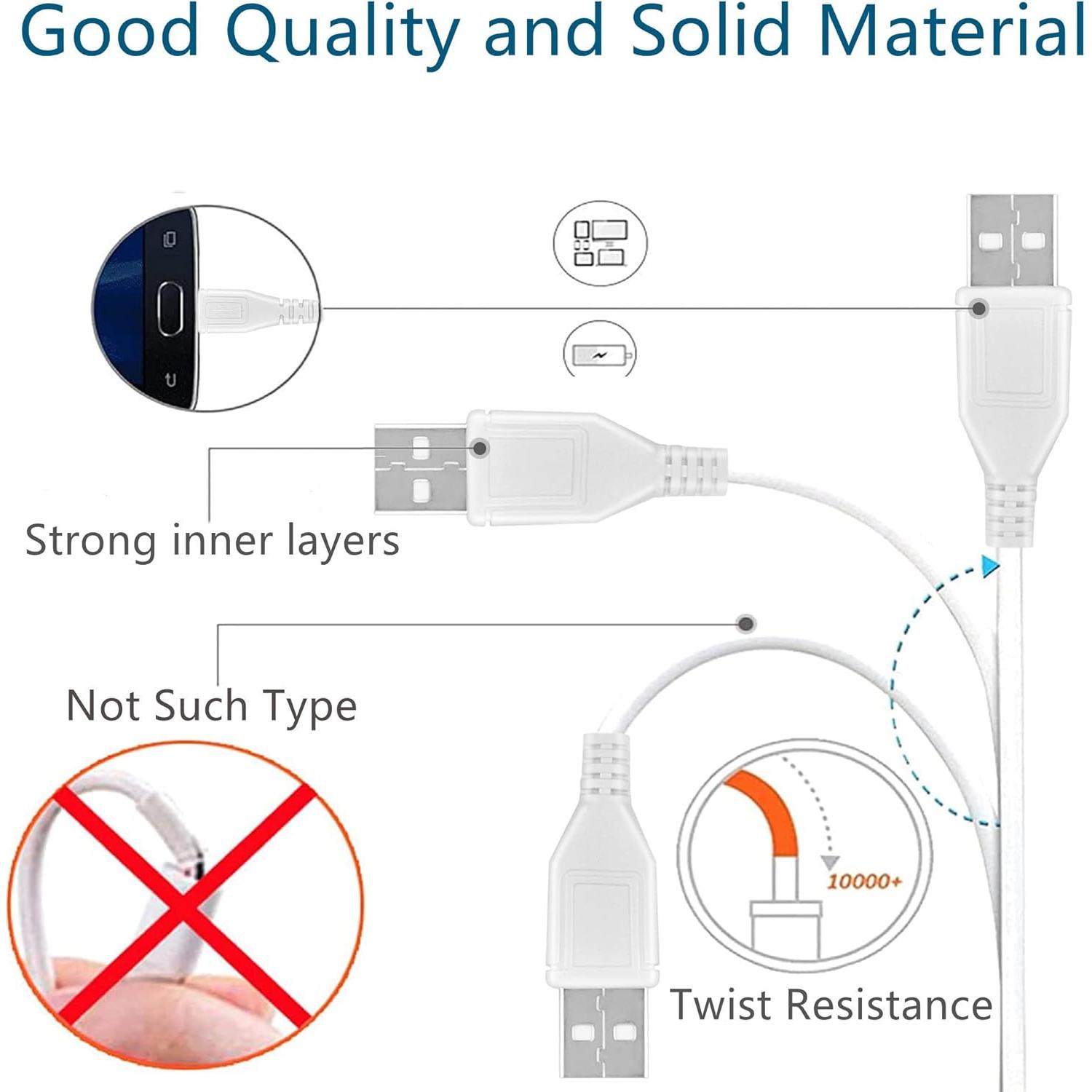 Cable de Carga Micro USB 1.52m Blanco HISPD para Auriculares