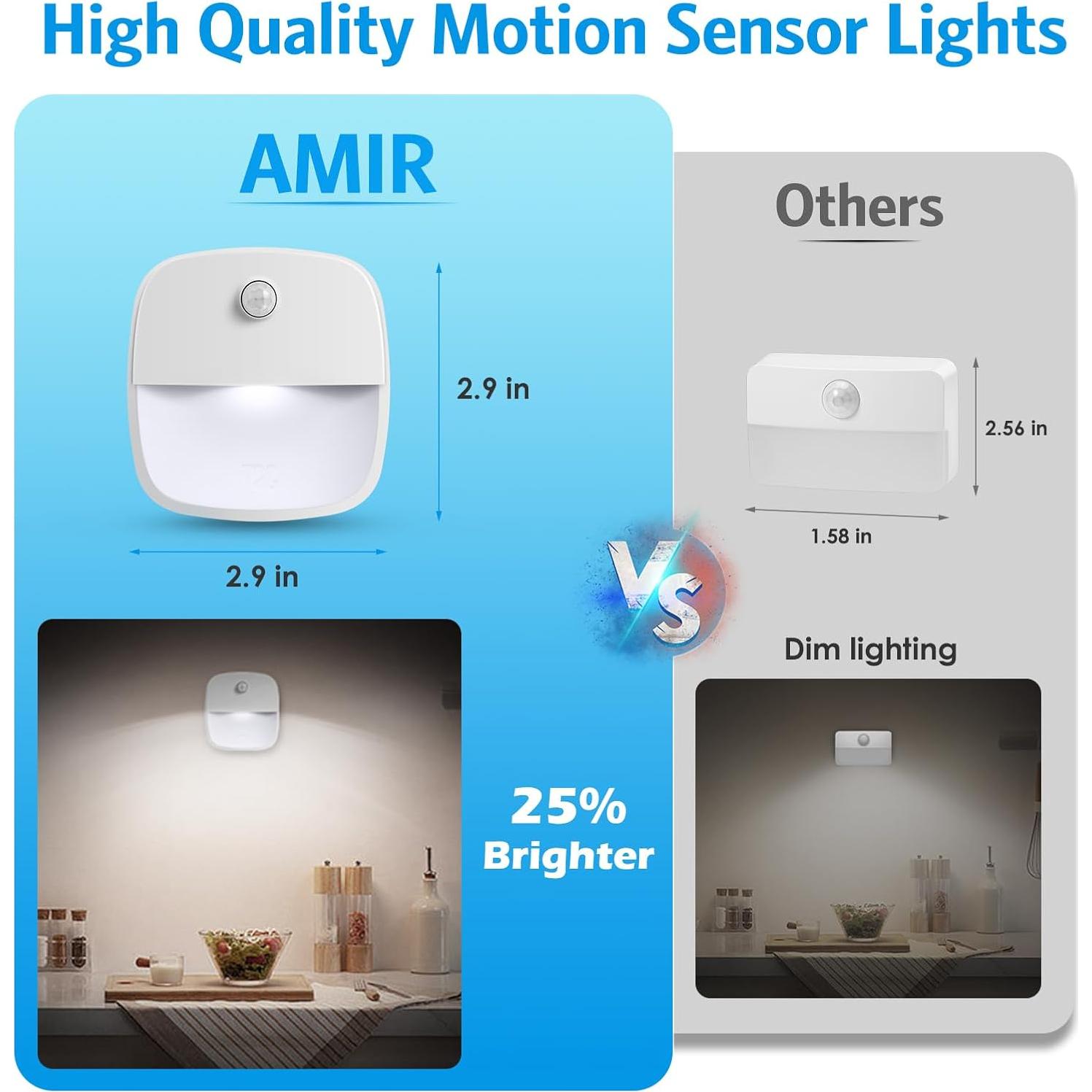 Luz de Sensor de Movimiento AMIR LED 3 Piezas Blanca