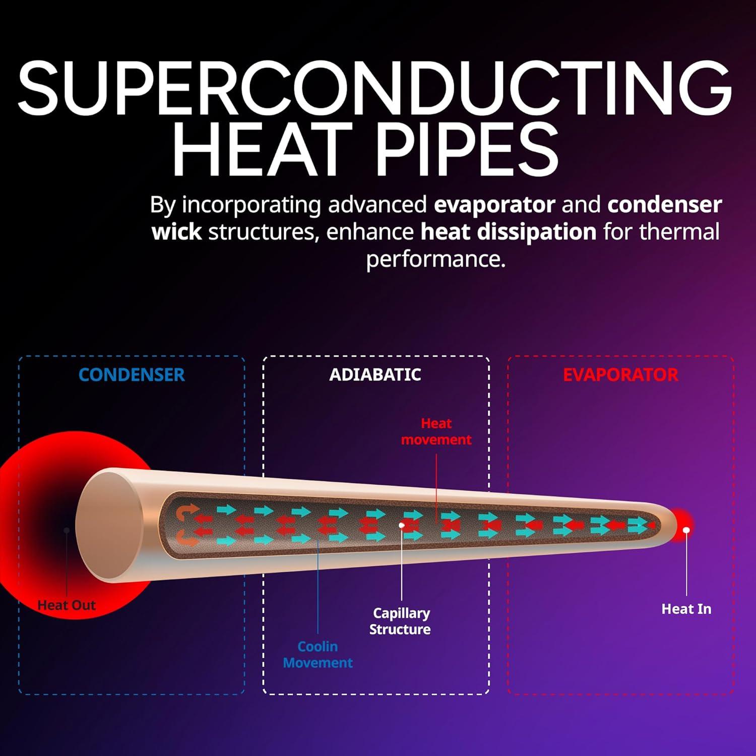 Cooler Master Hyper 212 Pro aRGB Enfriador de CPU 152mm