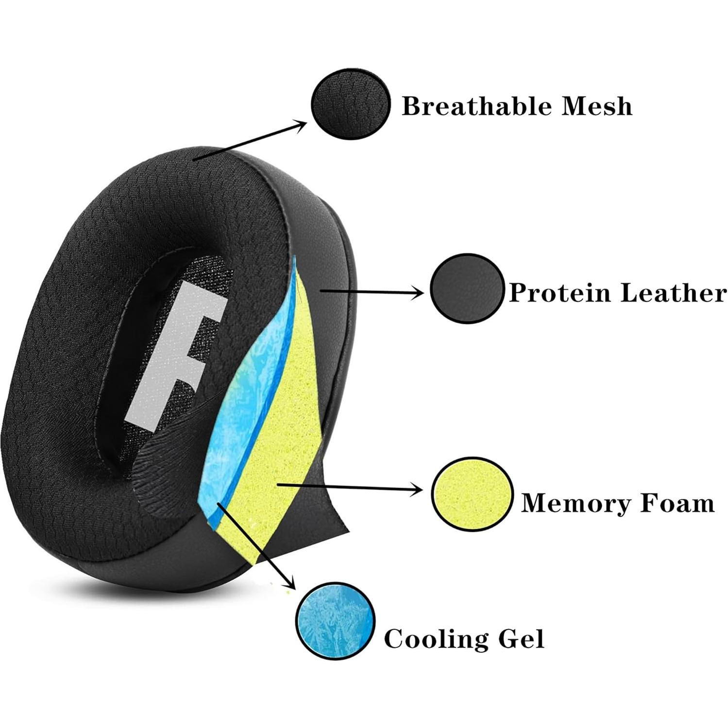 Almohadillas de Gel Refrigerante YunYiYi para Auriculares Turtle Beach