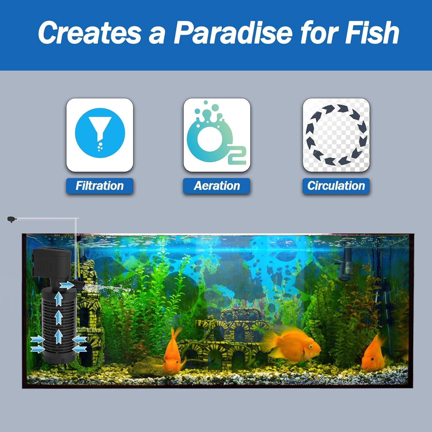 Filtro Interno Sumergible AquaMiracle 4 Etapas 10-40 Gal