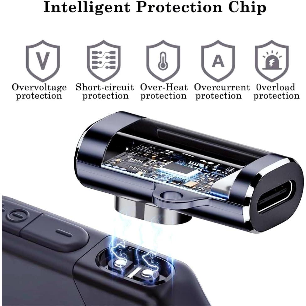 Adaptador de Carga Magnético Shokz USB C - Paquete de 2 Gris