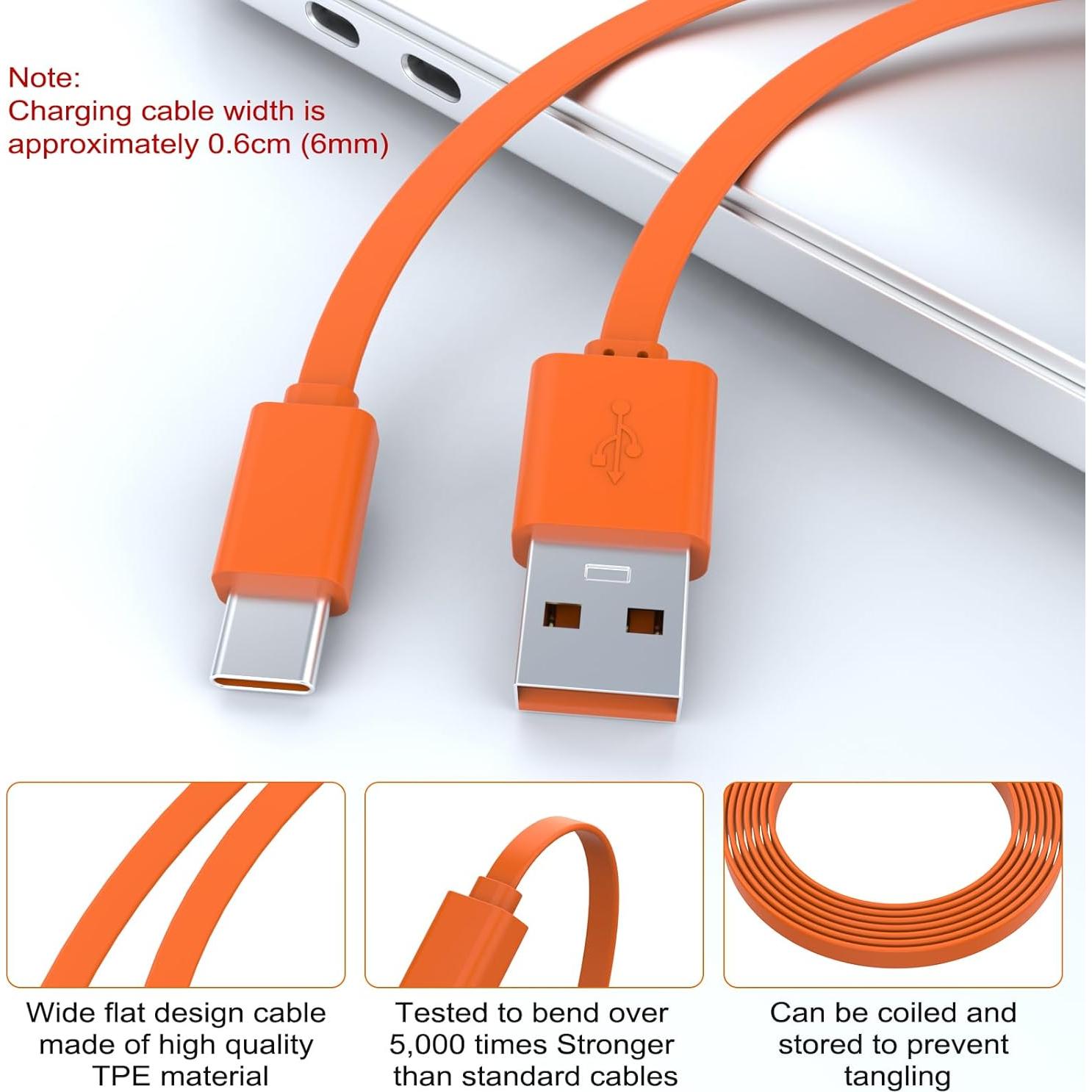 Cable de Carga USB C 1m Gneinour para Auriculares Beats y JBL