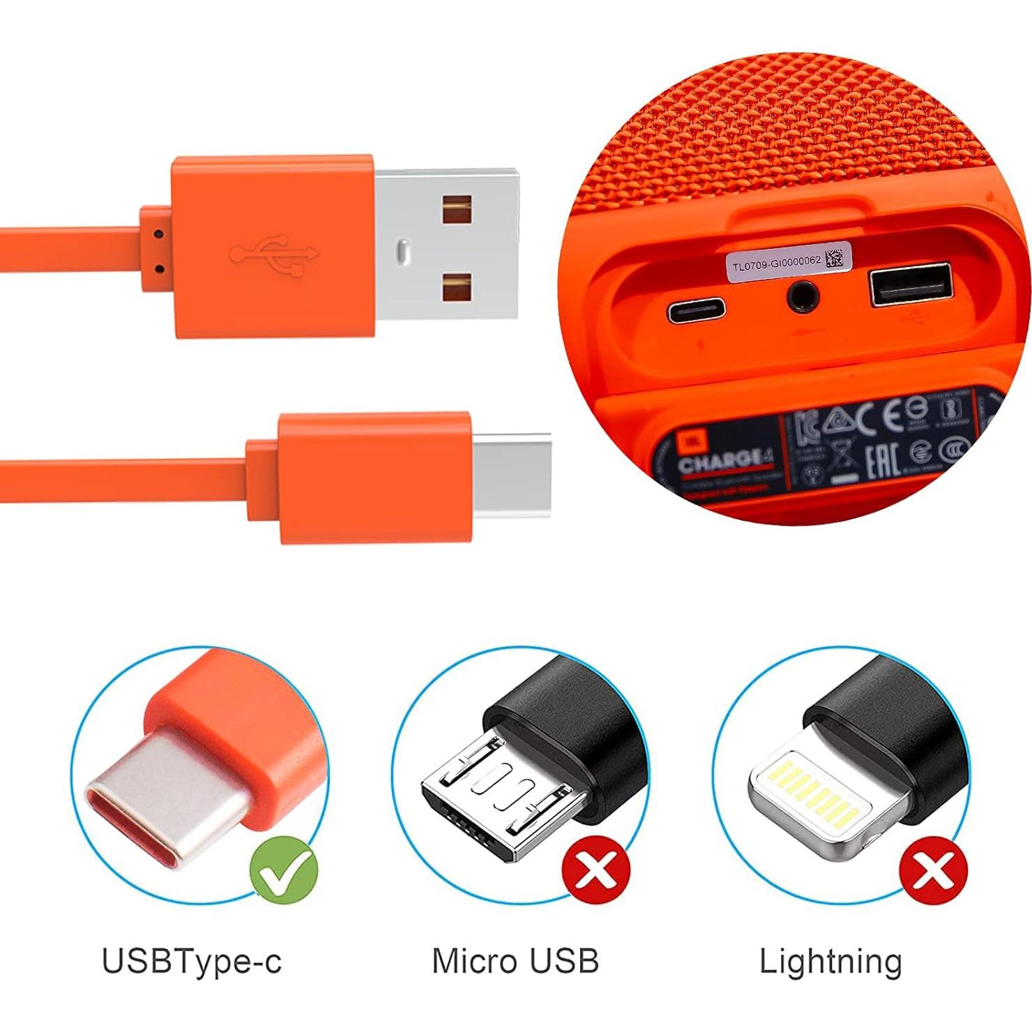 Cable de carga plano Type-C Arzweyk 100cm carga rápida