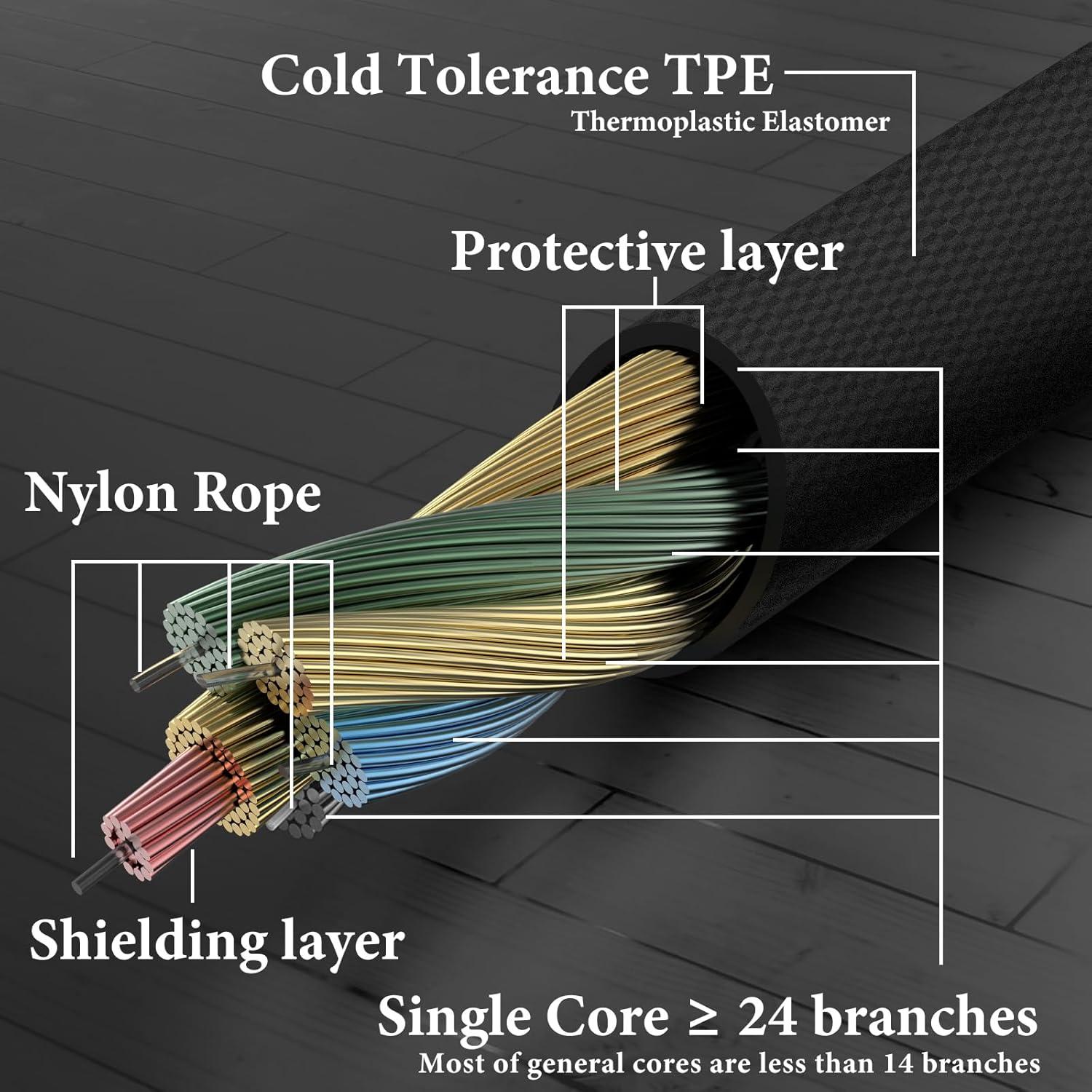 Cable de Audio GEEKRIA 3.5mm con Micrófono y Control de Volumen 1.2m