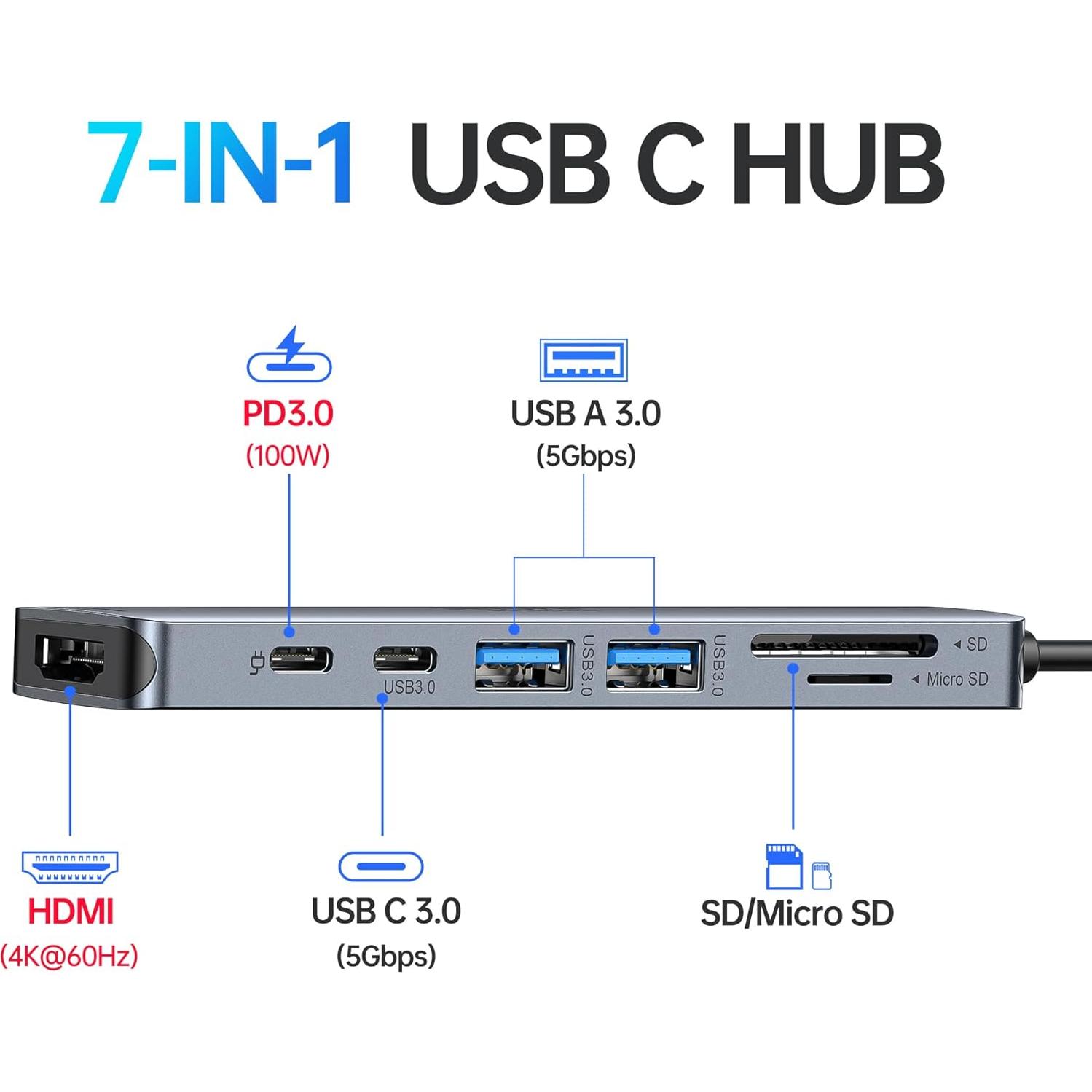 Hub USB C 7 en 1 Selore&S-Global con HDMI 4K y 100W PD