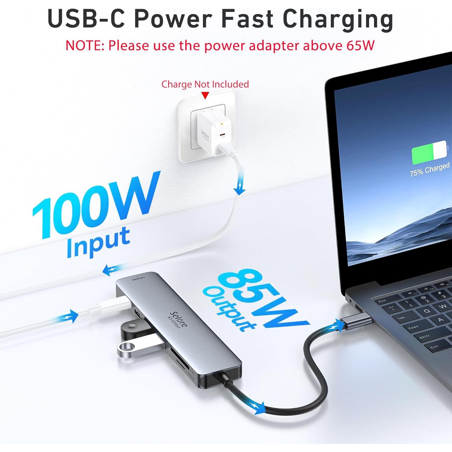 Hub USB C 7 en 1 Selore&S-Global con HDMI 4K y 100W PD