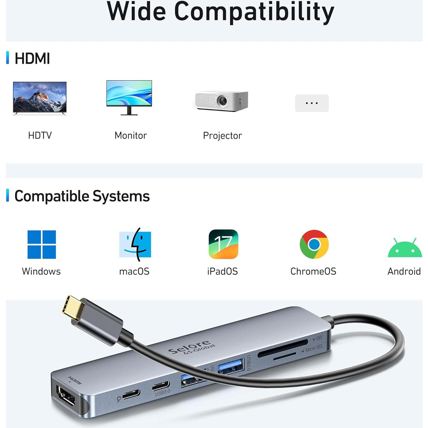 Hub USB C 7 en 1 Selore&S-Global con HDMI 4K y 100W PD