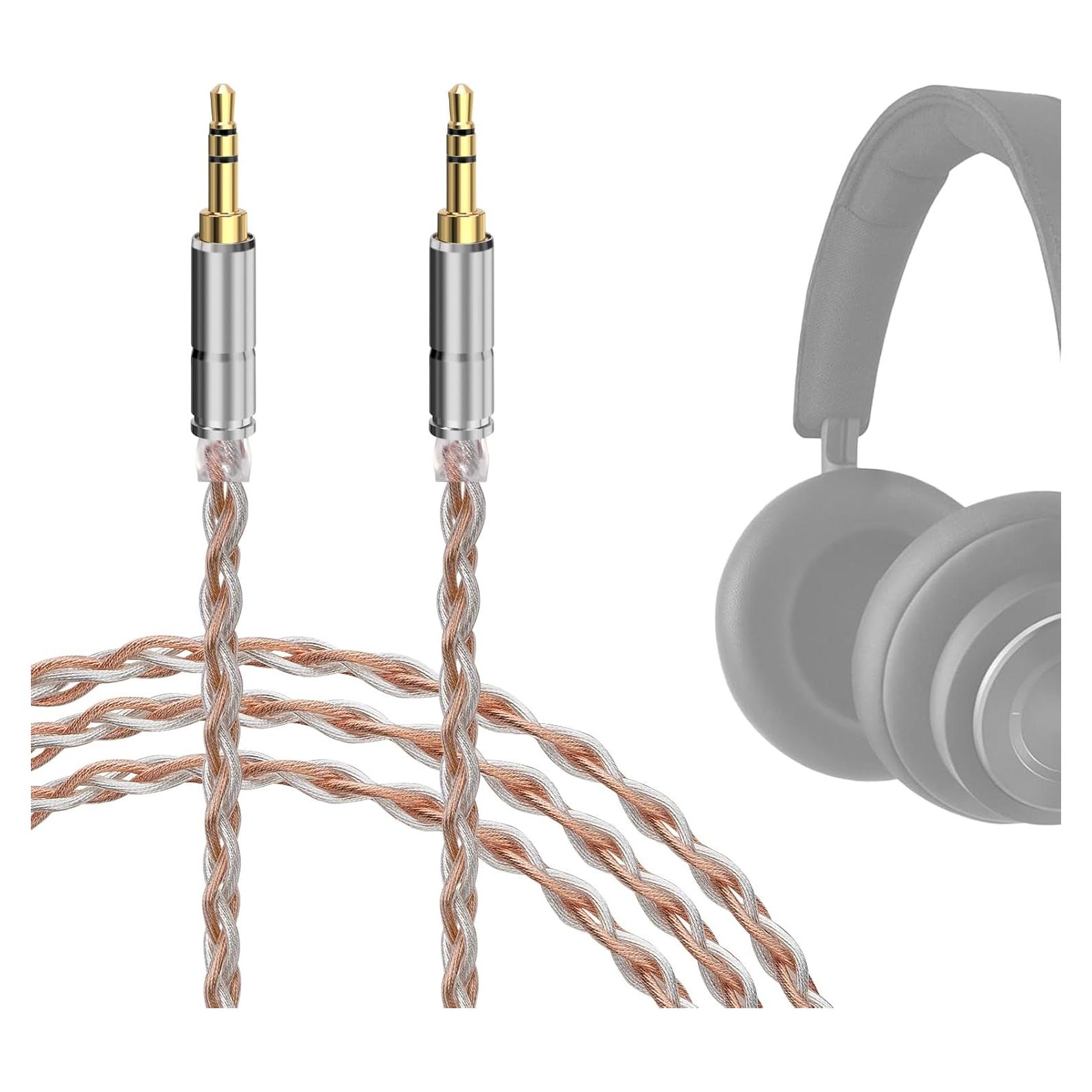 Cable de Audio Mejorado GEEKRIA 3.5mm para Auriculares 1.5m