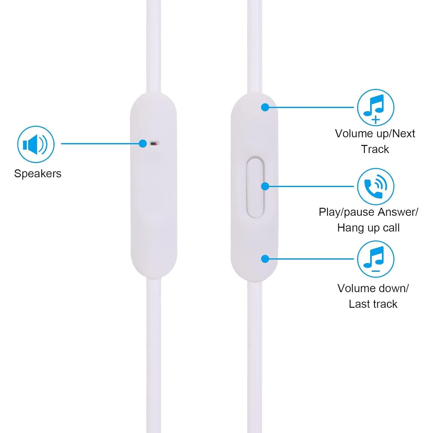 Cable de audio de reemplazo Hizsoaor 1.4m con micrófono y control