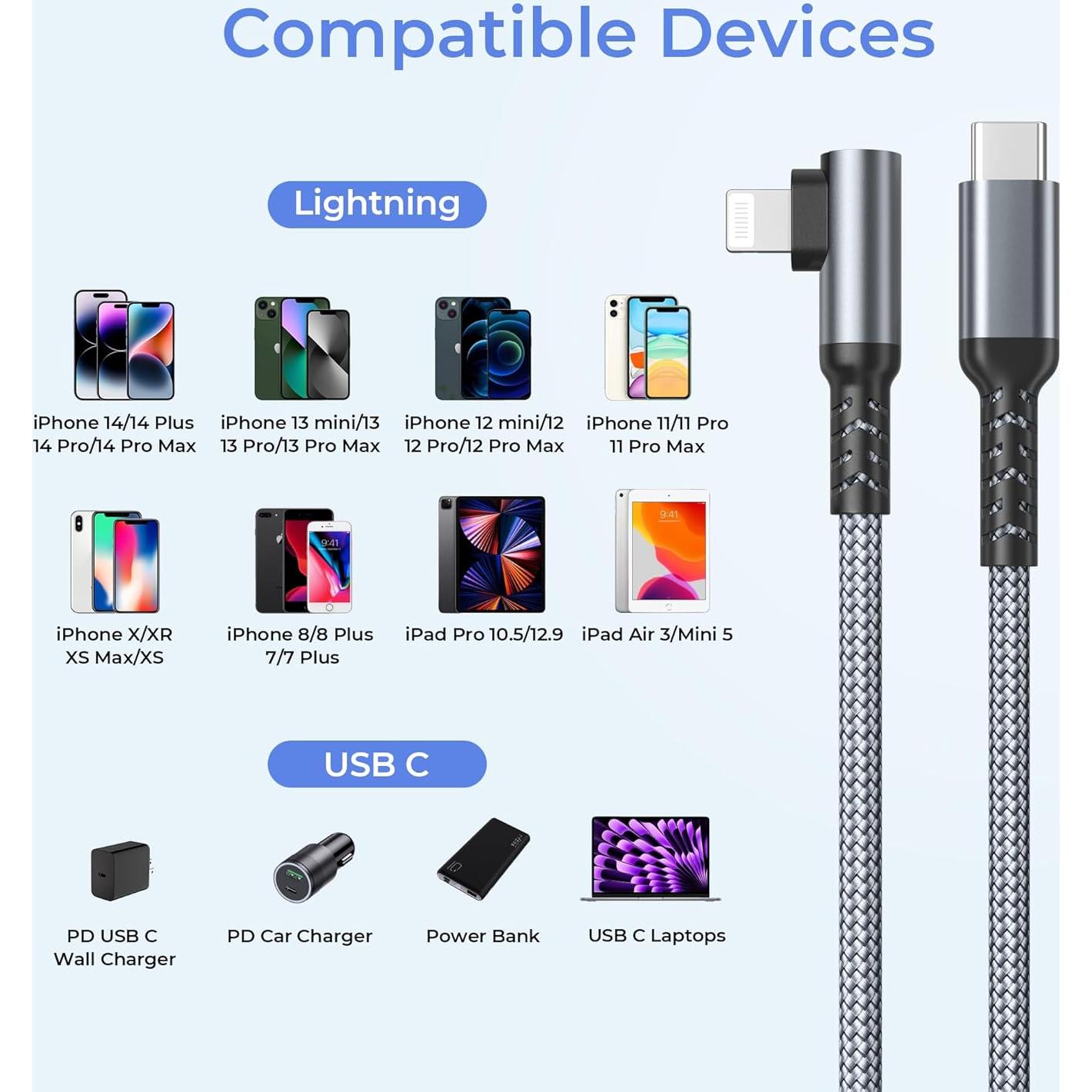 Cable de Carga Rápida USB-C a Lightning Basesailor 1m Gris