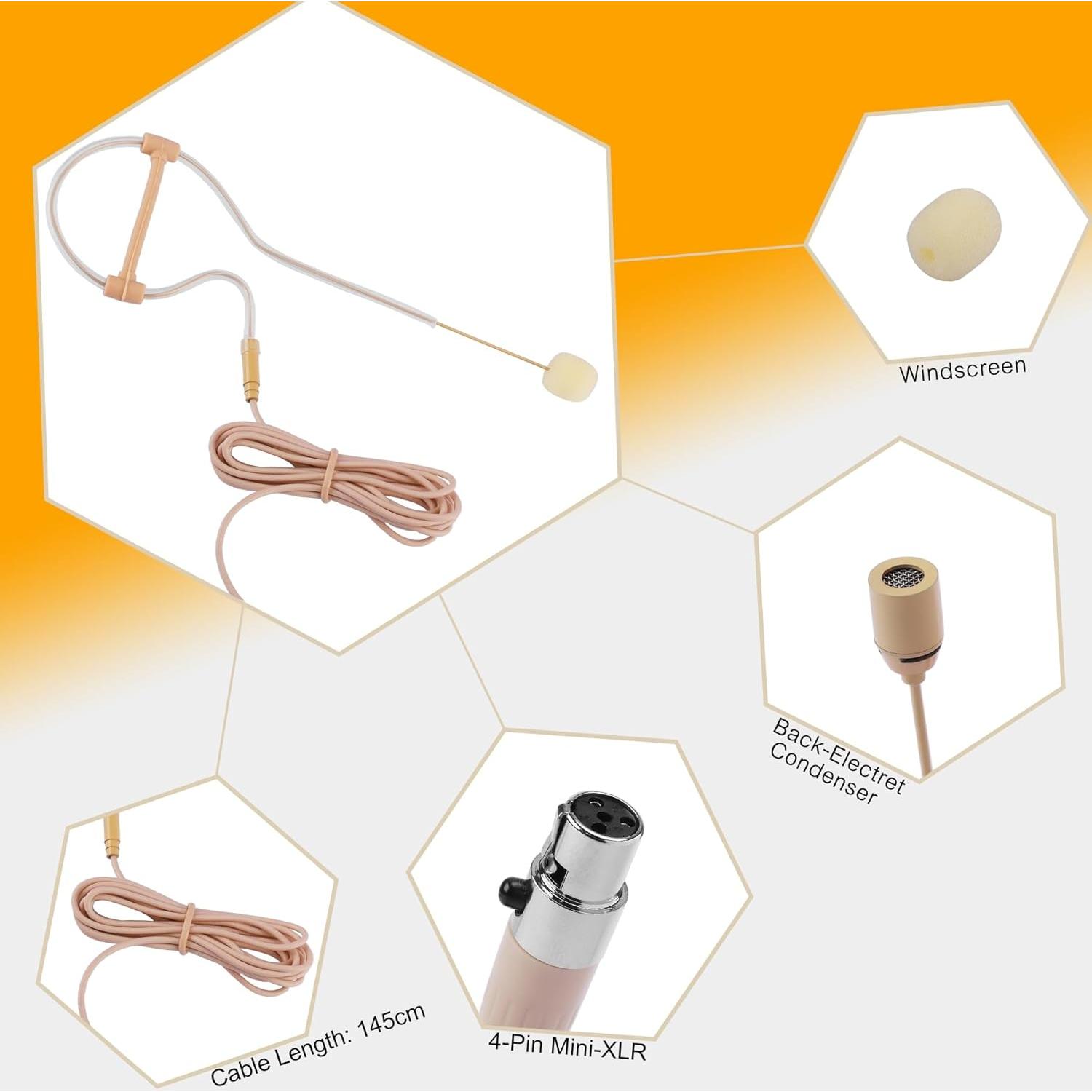 Micrófono de auricular Shure H21Q-D4 - Omnidireccional 1.5m