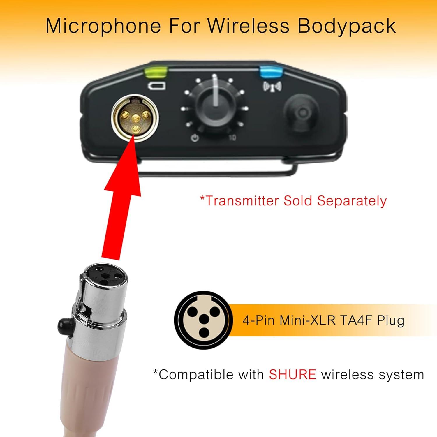 Micrófono de auricular Shure H21Q-D4 - Omnidireccional 1.5m