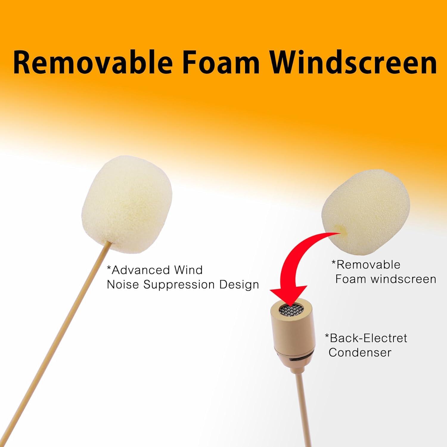 Micrófono de auricular Shure H21Q-D4 - Omnidireccional 1.5m