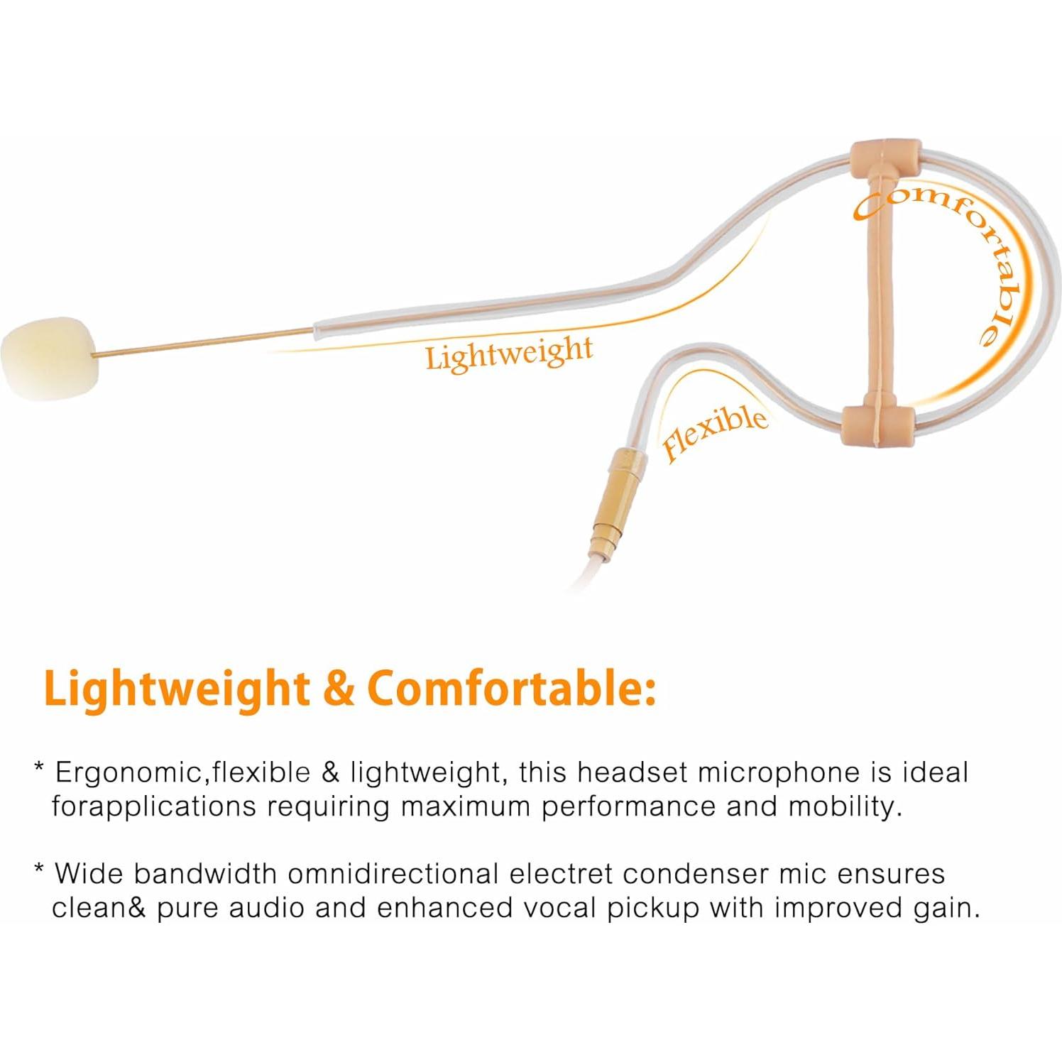 Micrófono de auricular Shure H21Q-D4 - Omnidireccional 1.5m