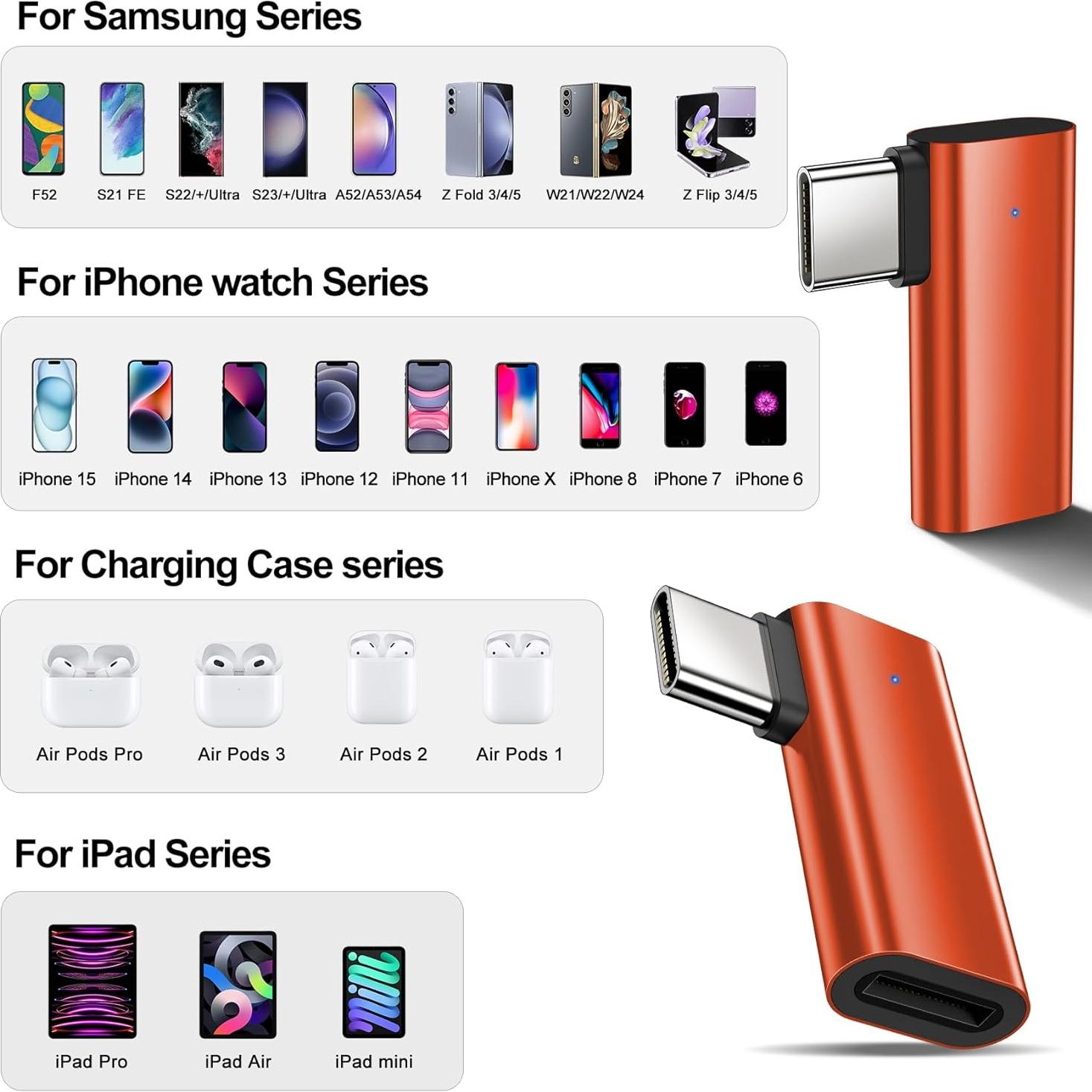 Adaptador Lightning a USB C 90 Grados xiwxi - Carga Rápida 27W