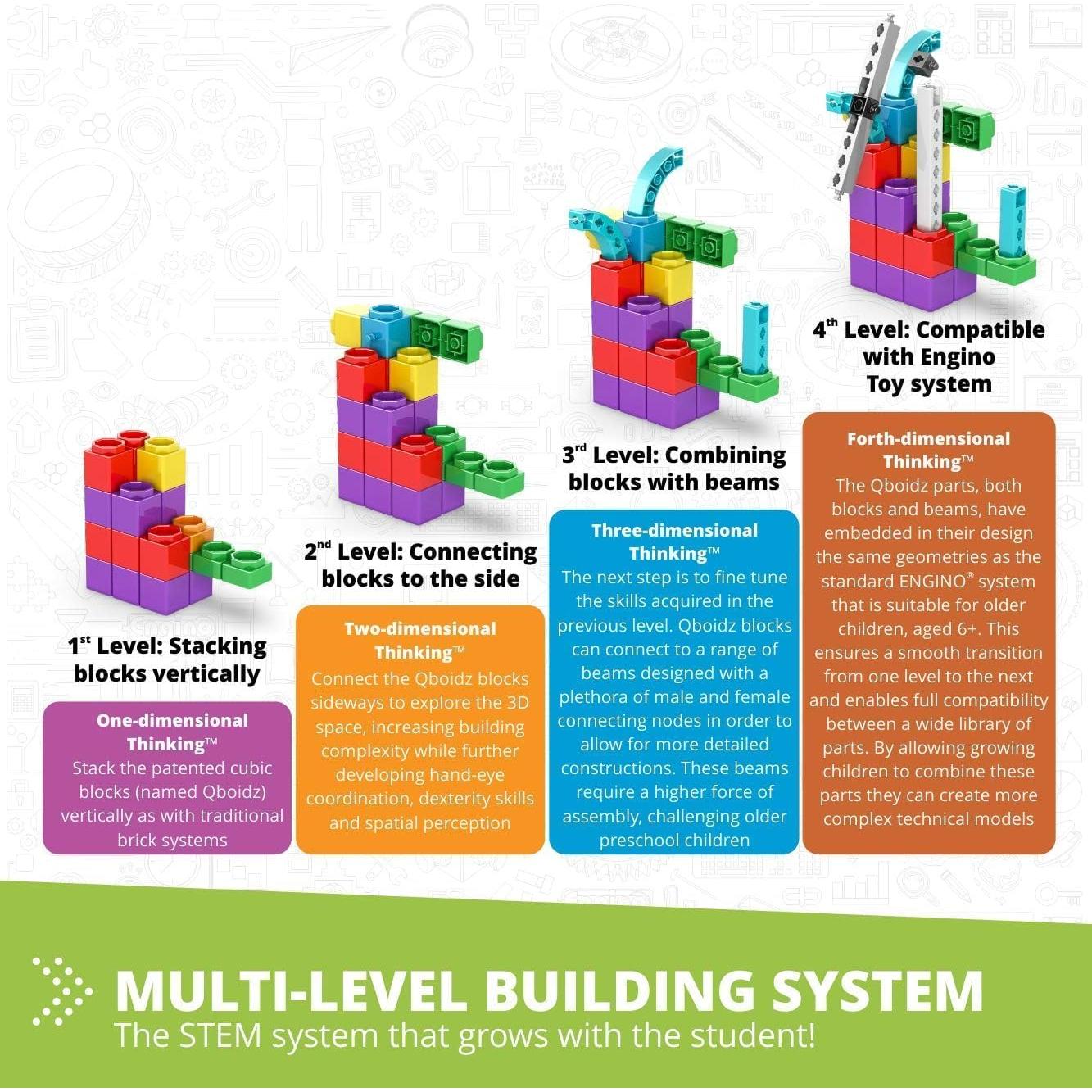 Engino QBOIDZ Coche de Carreras 10 Modelos Kit STEM 4+
