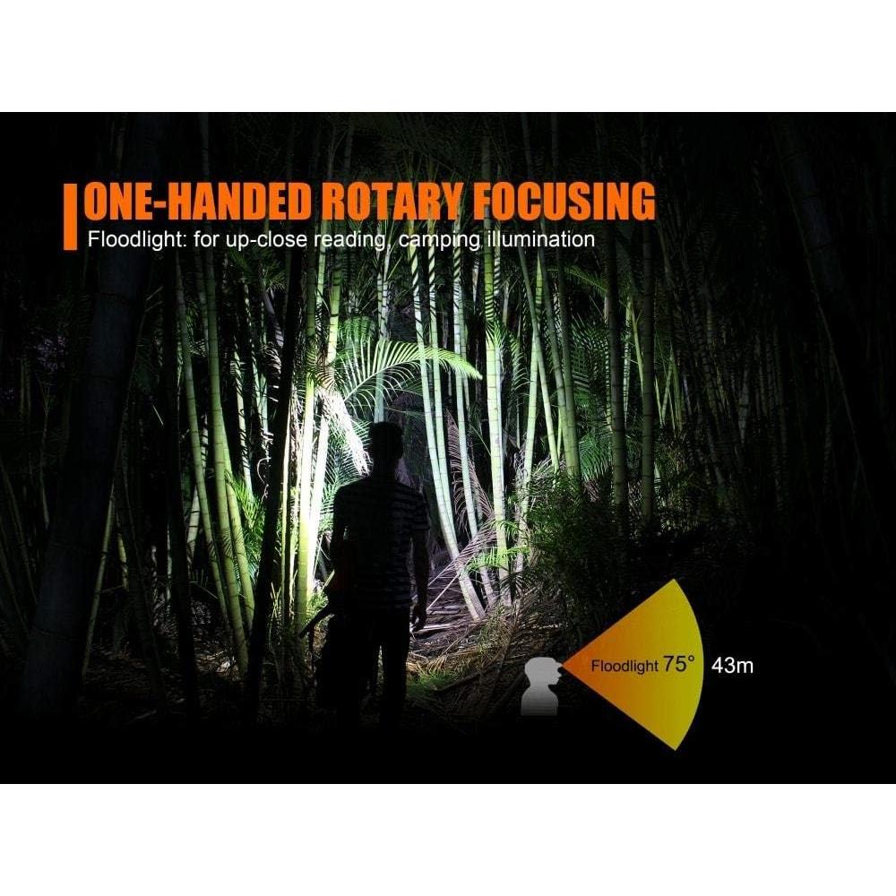 Linterna LED CREE Fenix HL40R 600 lúmenes recargable USB