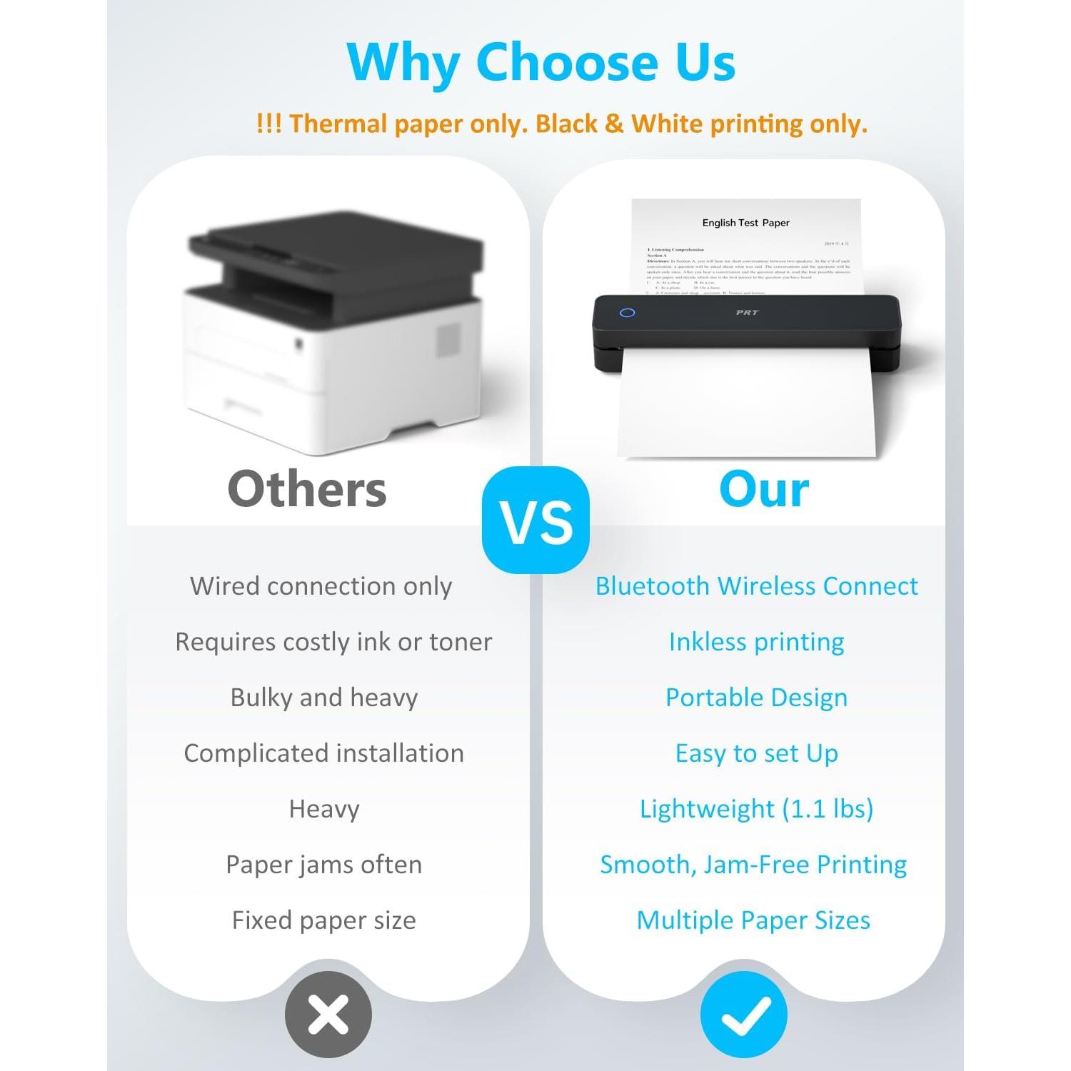 Impresora Térmica Portátil PRT610 - Sin Tinta, Bluetooth, A4