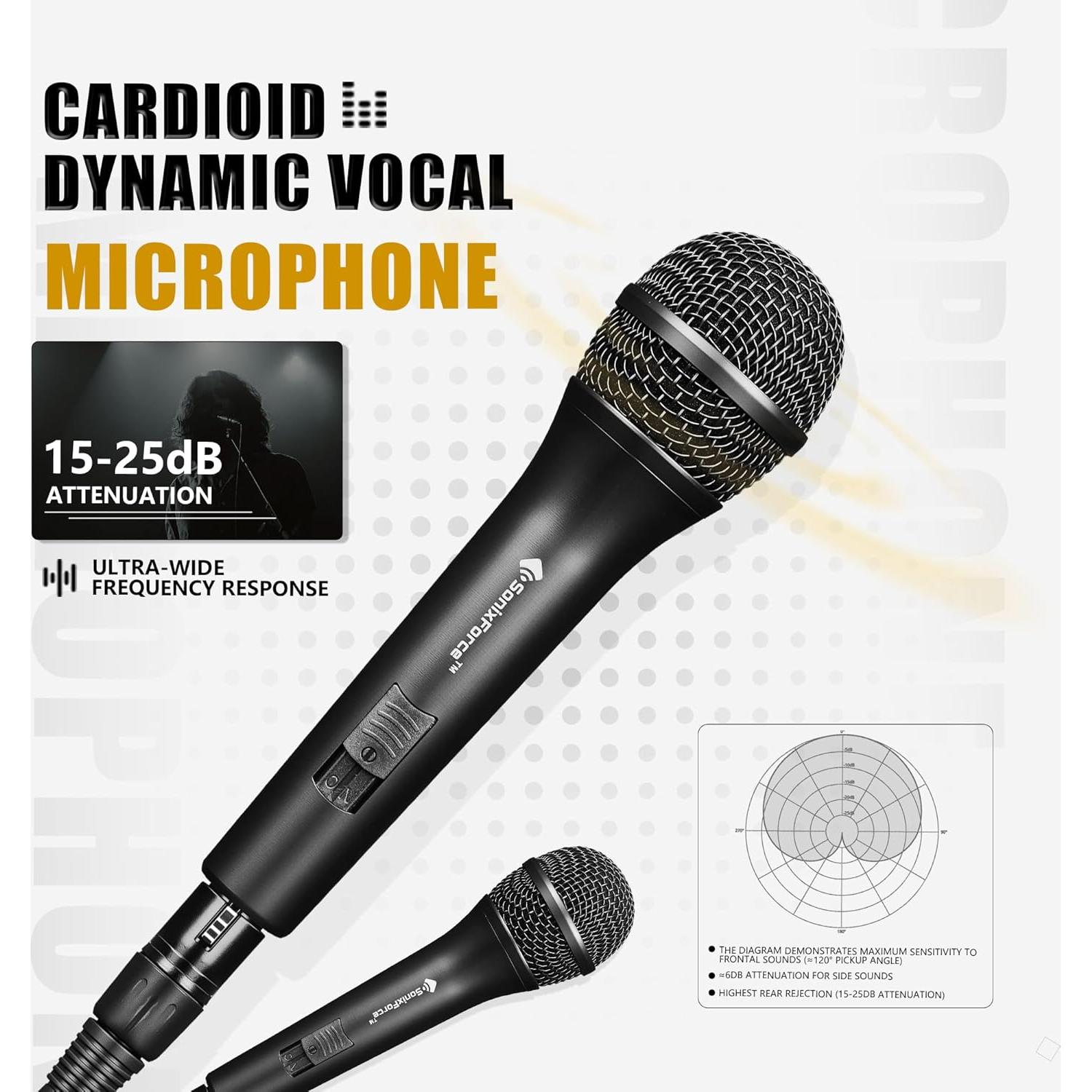 Micrófono Dinámico Profesional SonixForce SFYS26N 4.88m XLR