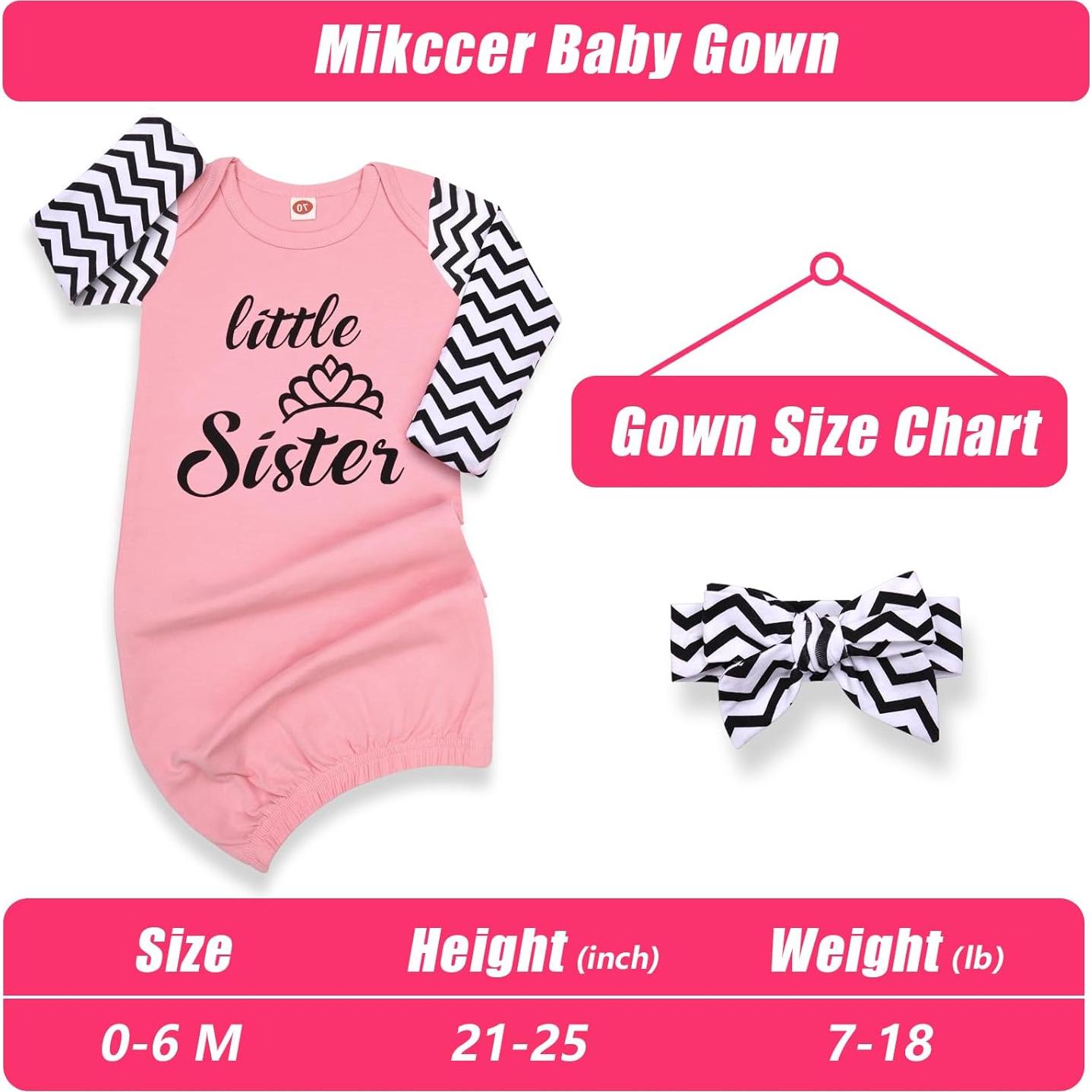 Vestido de Bebé Mikccer Verde 0-6 Meses, Suave Algodón