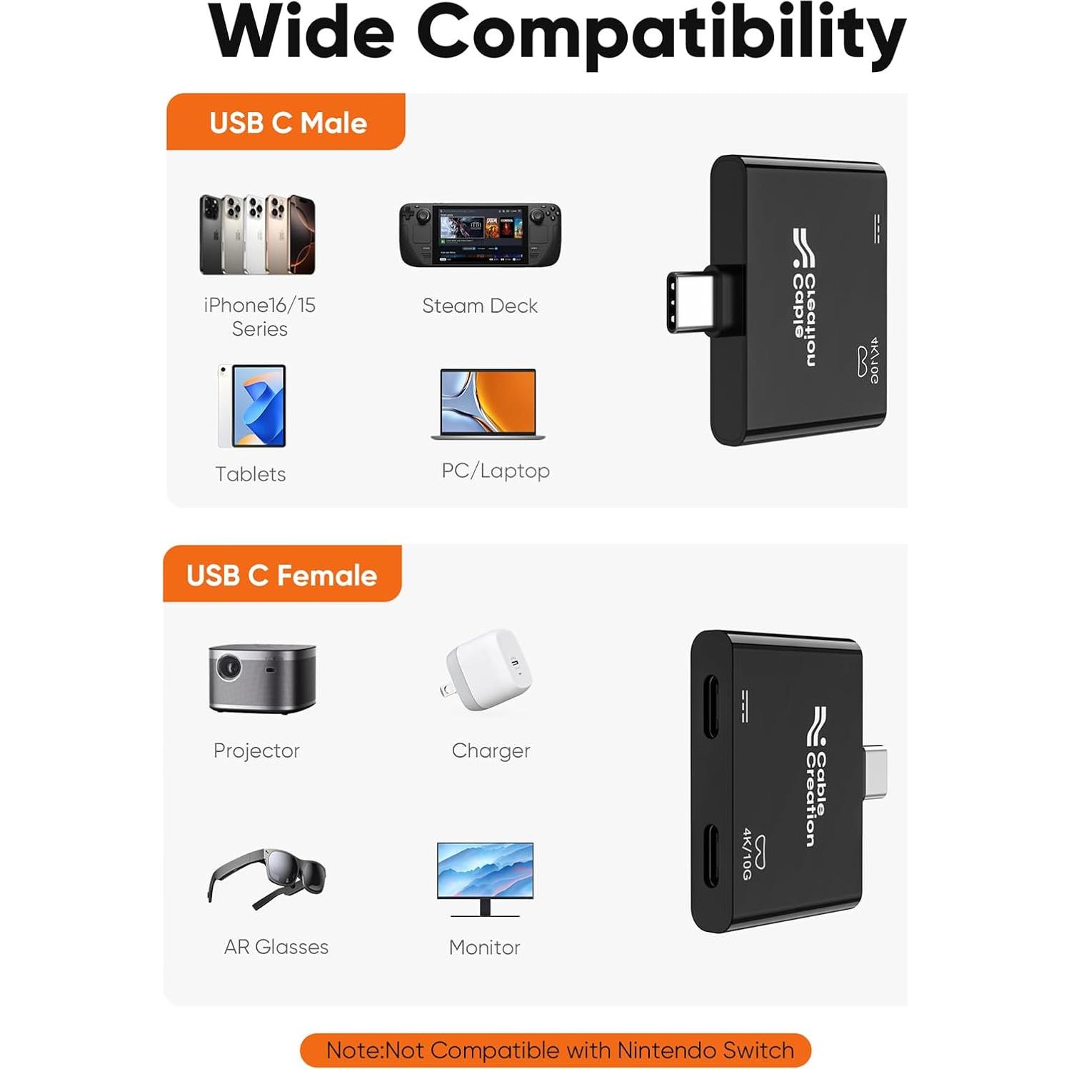 Adaptador USB-C a Gafas AR CableCreation 4K 100W Carga Rápida