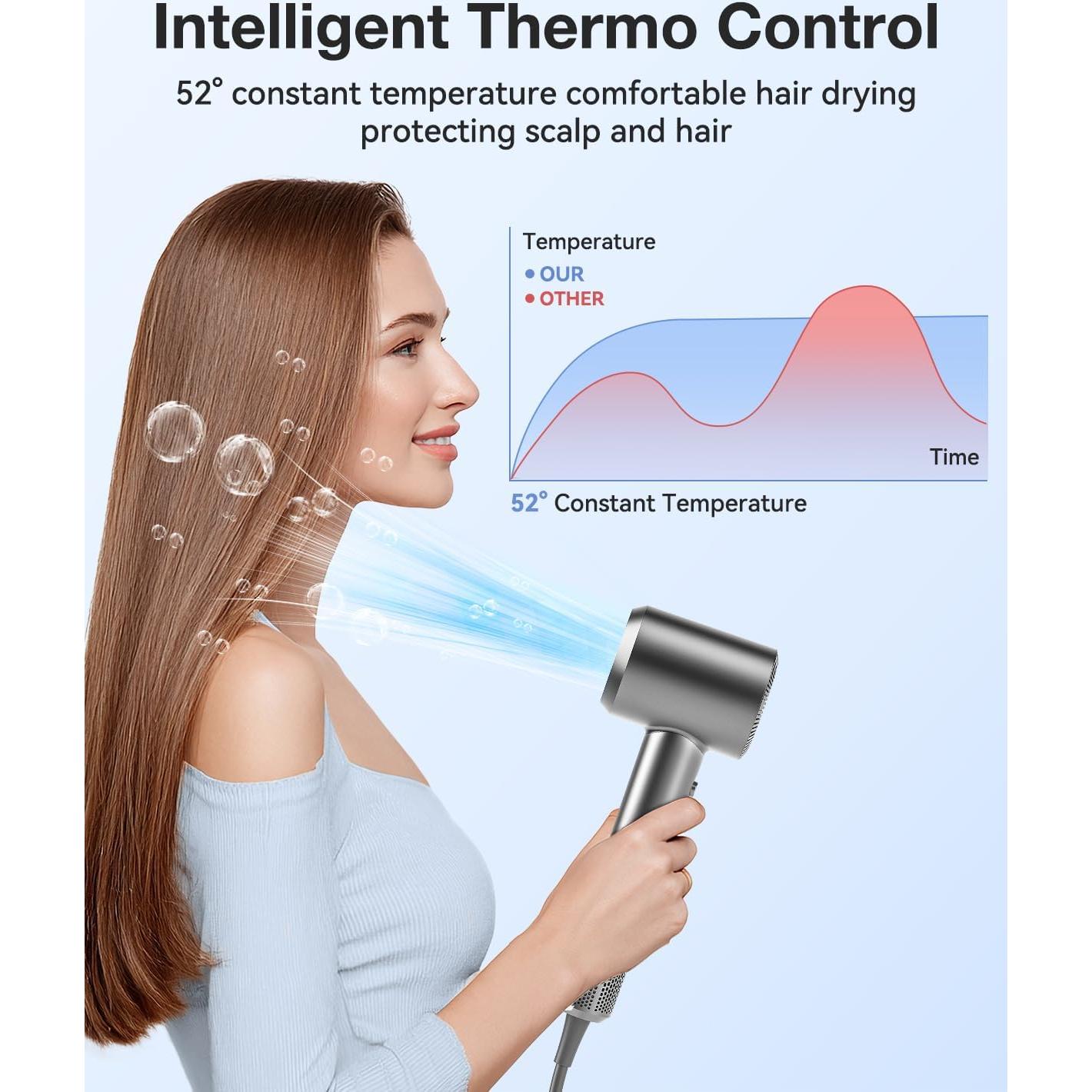 Secador de Pelo Iónico Tailulu 160000 RPM Portátil Gris