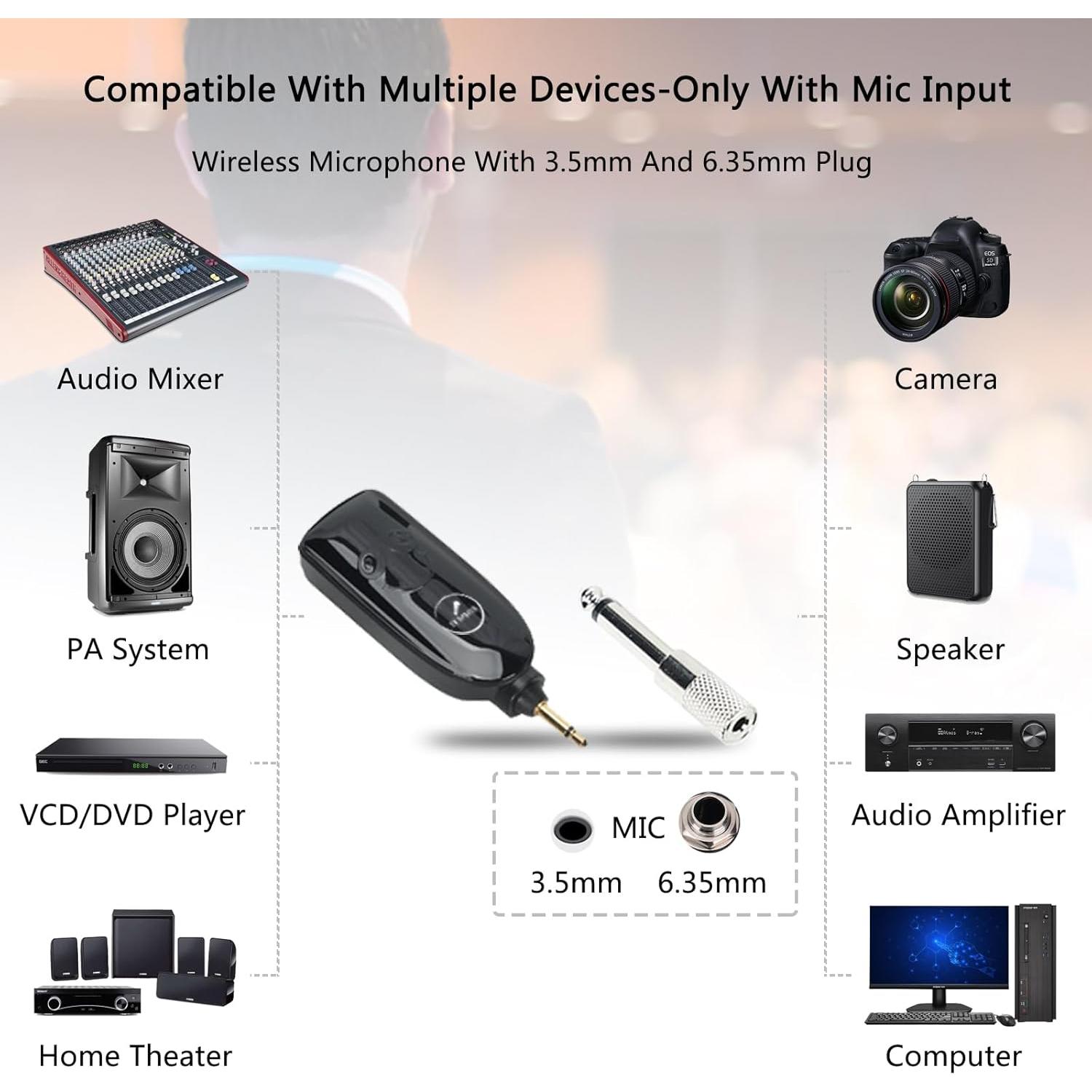 Auricular Inalámbrico EV SPACES con Micrófono UHF 50m