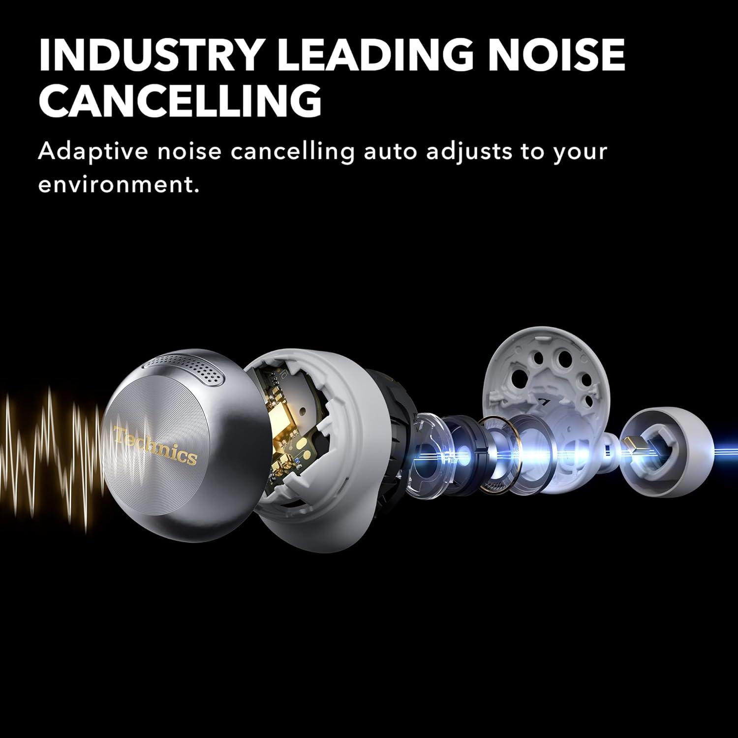 Auriculares Inalámbricos Hi-Fi Technics EAH-AZ100-A, Cancelación Ruido