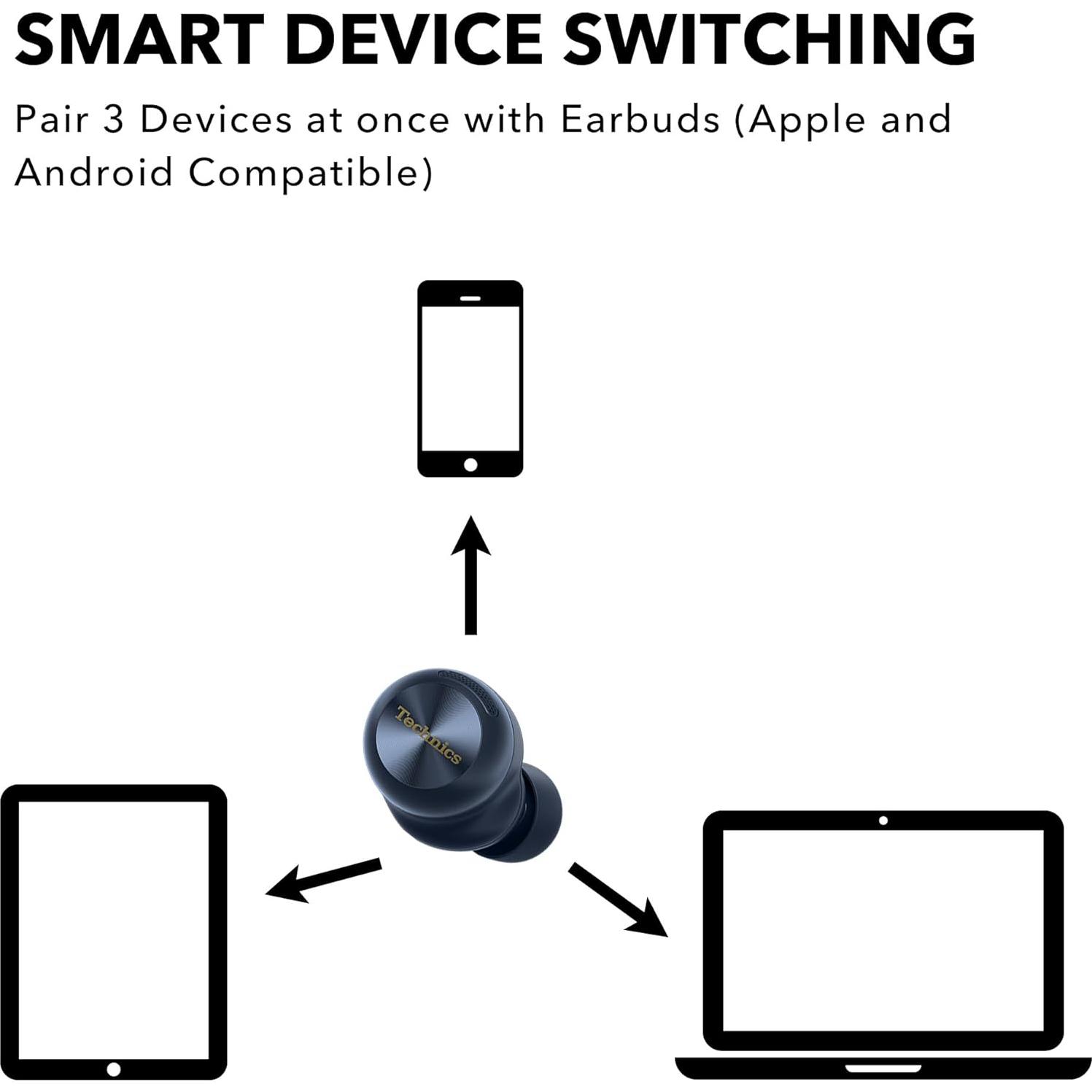Auriculares Inalámbricos Hi-Fi Technics EAH-AZ100-A, Cancelación Ruido