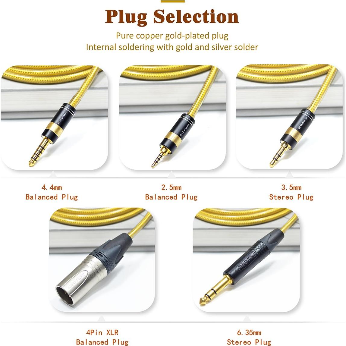 Cable de Mejora GUCraftsman 1.8m OFC 4.4mm para Sony MDR
