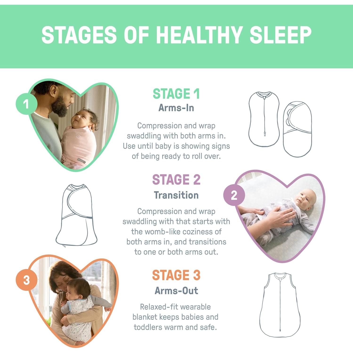 SwaddleMe Swaddle Original 2 Pzas Pequeño/Mediado 0-3 Meses