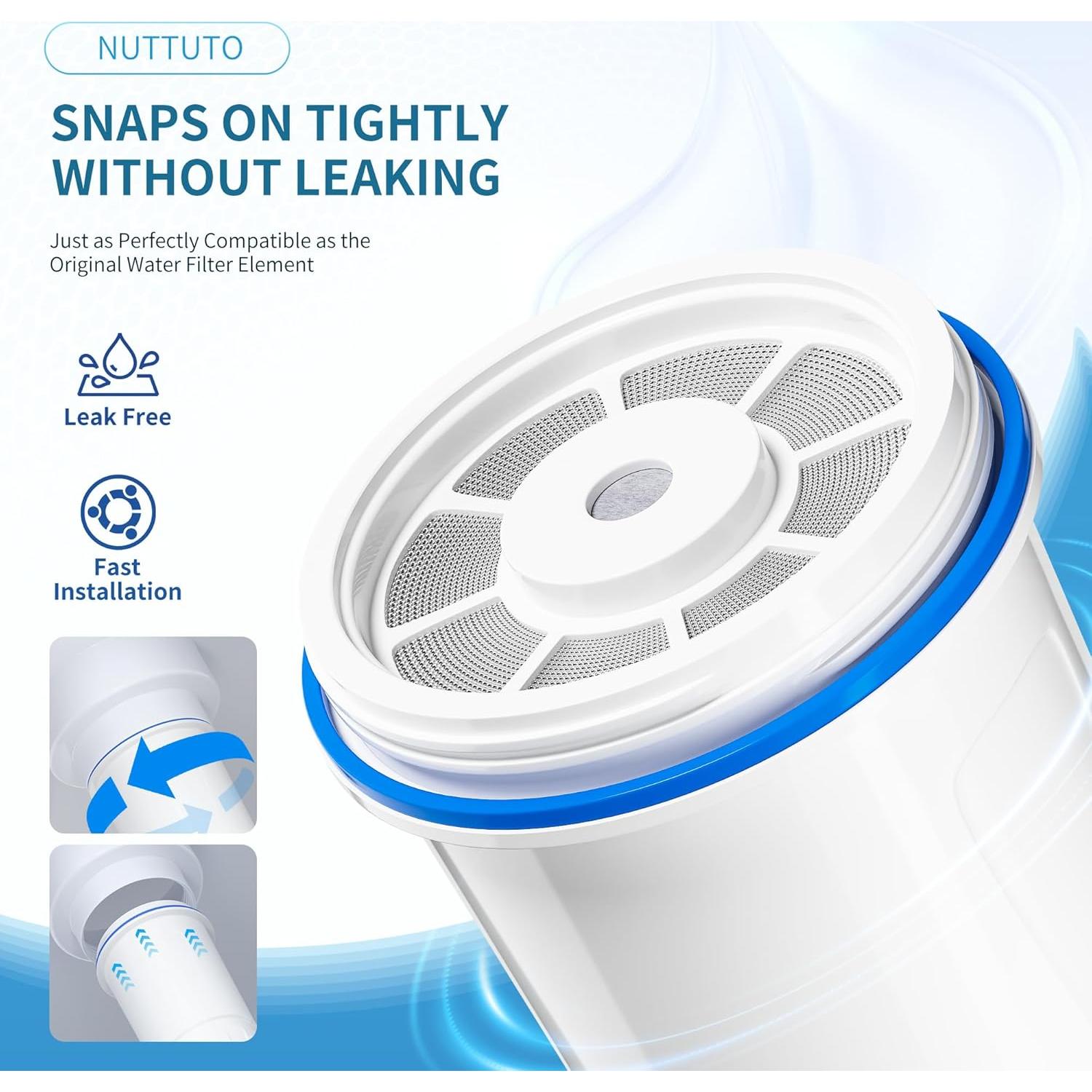Filtro de Agua NUTTUTO 2 Paquetes Compatible con Jarras Zero