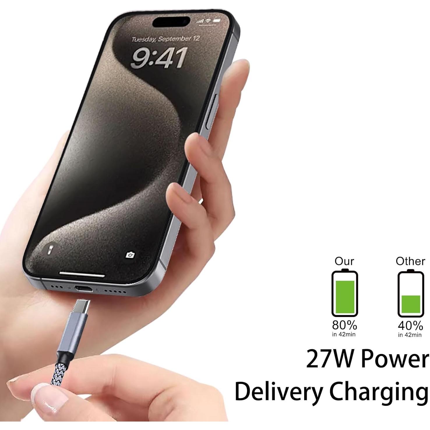 Cable USB C a USB C 100W 5A 2.0M Nylon Zusnxaxe