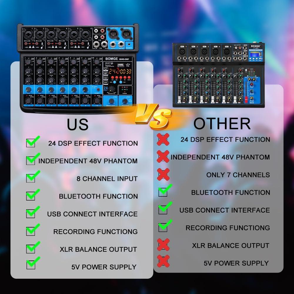 Mezclador de audio BOMGE 8 canales USB Bluetooth 48V DSP