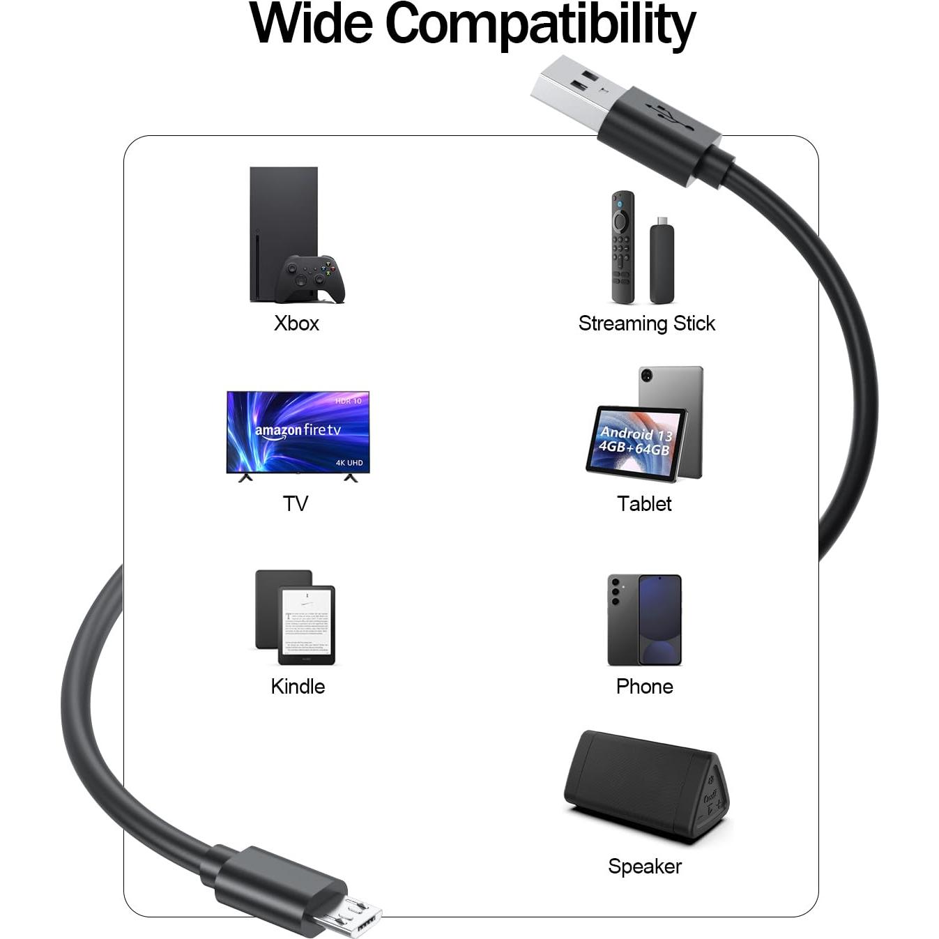 Cable de Carga Micro USB Superer 1.52m para PS4 Xbox Roku