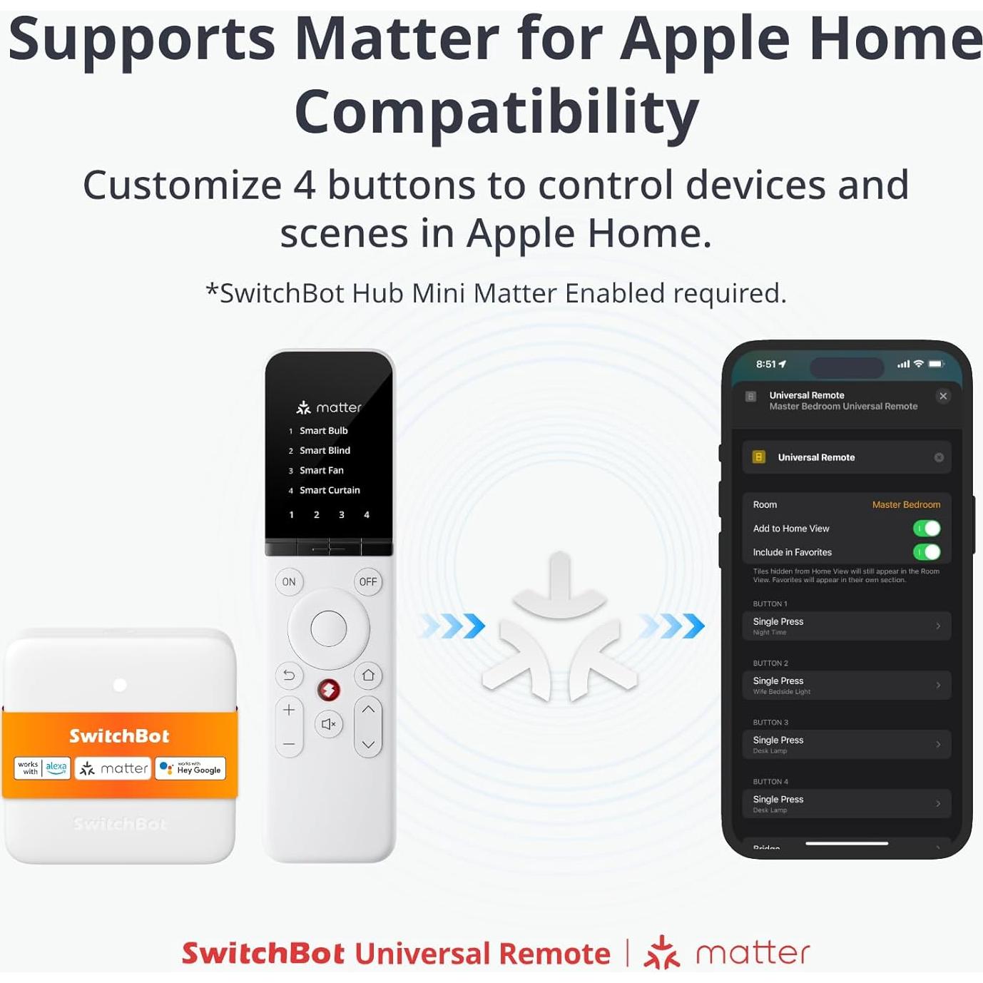 Control Remoto Universal SwitchBot con Hub Mini, 25 Dispositivos