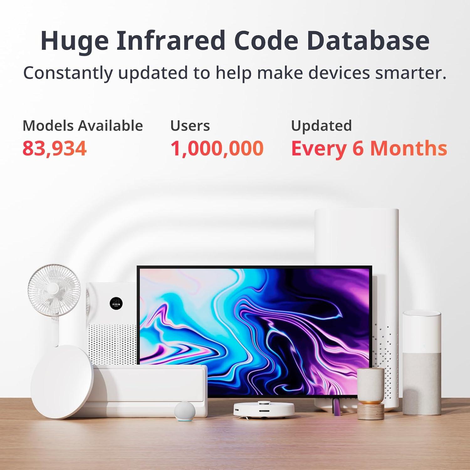 Control Remoto Universal SwitchBot con Hub Mini, 25 Dispositivos