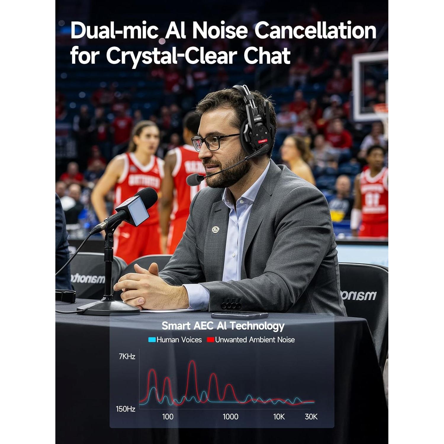 Auriculares Inalámbricos SYNCO XMAX2 con Cancelación de Ruido