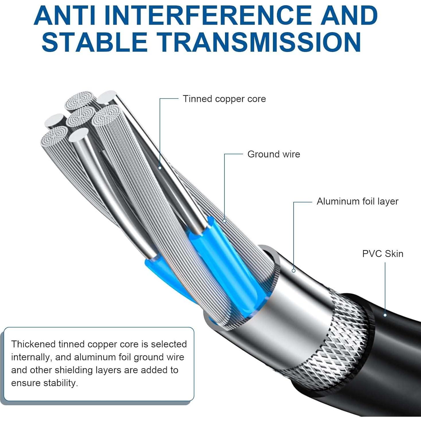 Cable de carga USB a Micro USB 18cm Mekoko para Bose y Beats