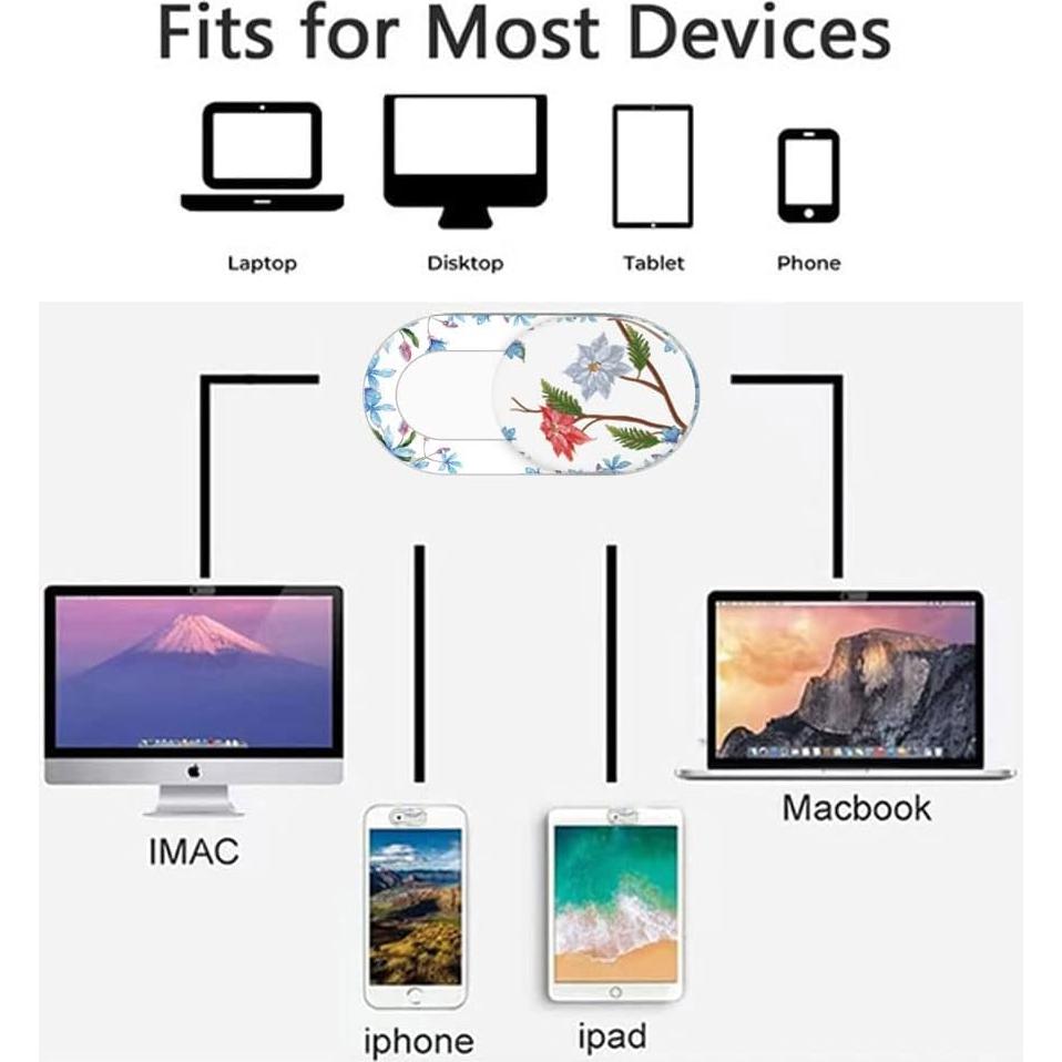 Cubierta de Cámara FadyRaye Flor 8 Paquete Ultra Fina