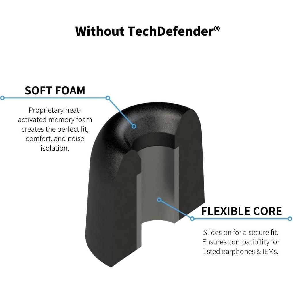 Puntas de Reemplazo Comply para Auriculares - Grande (3 Pares)