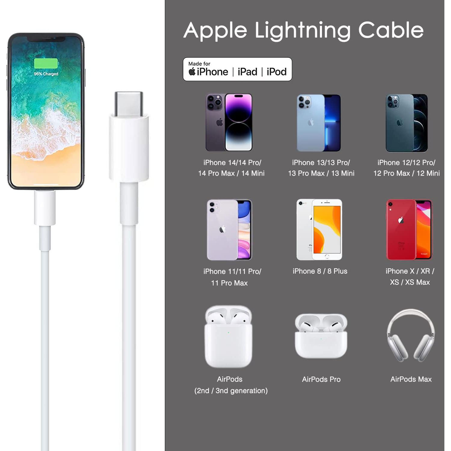 Cable USB C a Lightning Abysssea 1m para iPhone y iPad