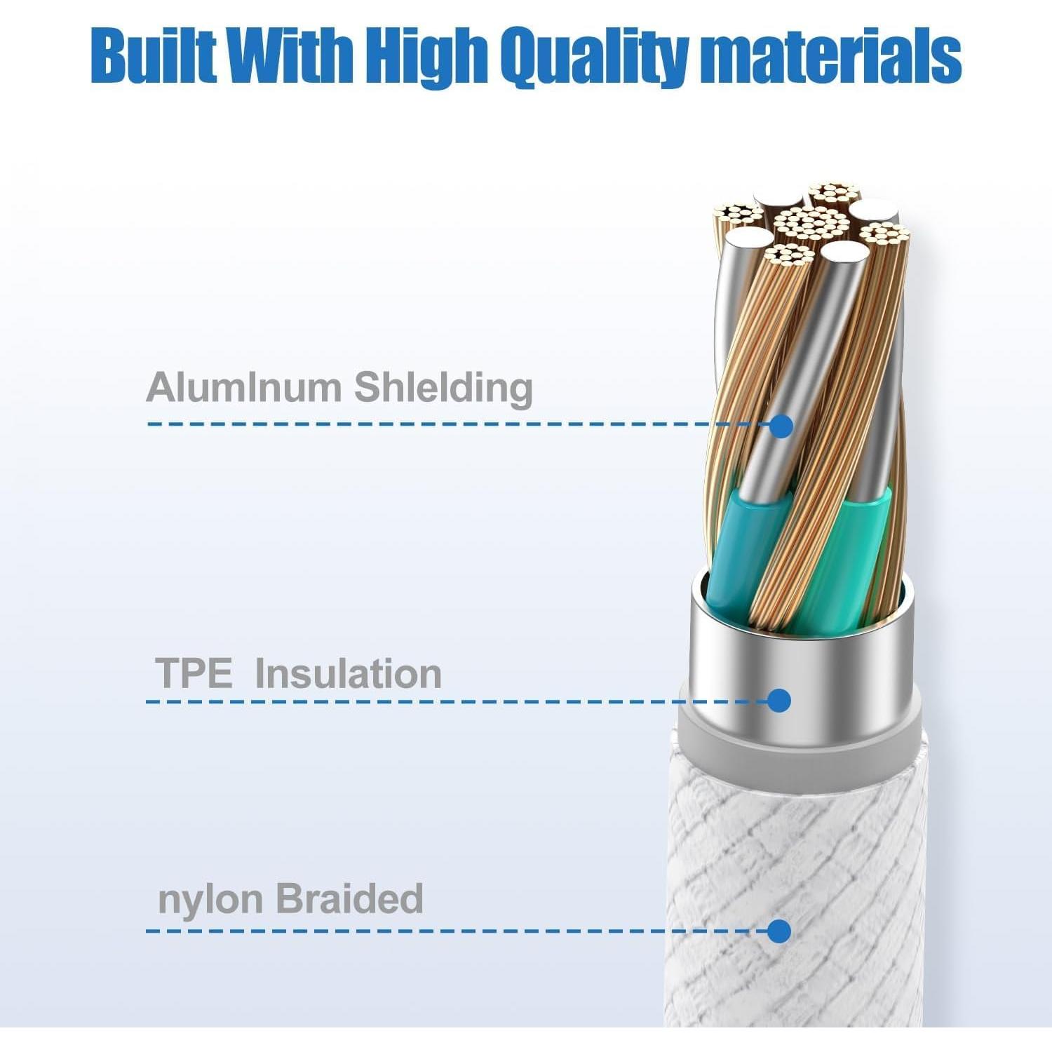 Cable de Carga Rápida 2 en 1 Cerdeti 3m USB C a Lightning