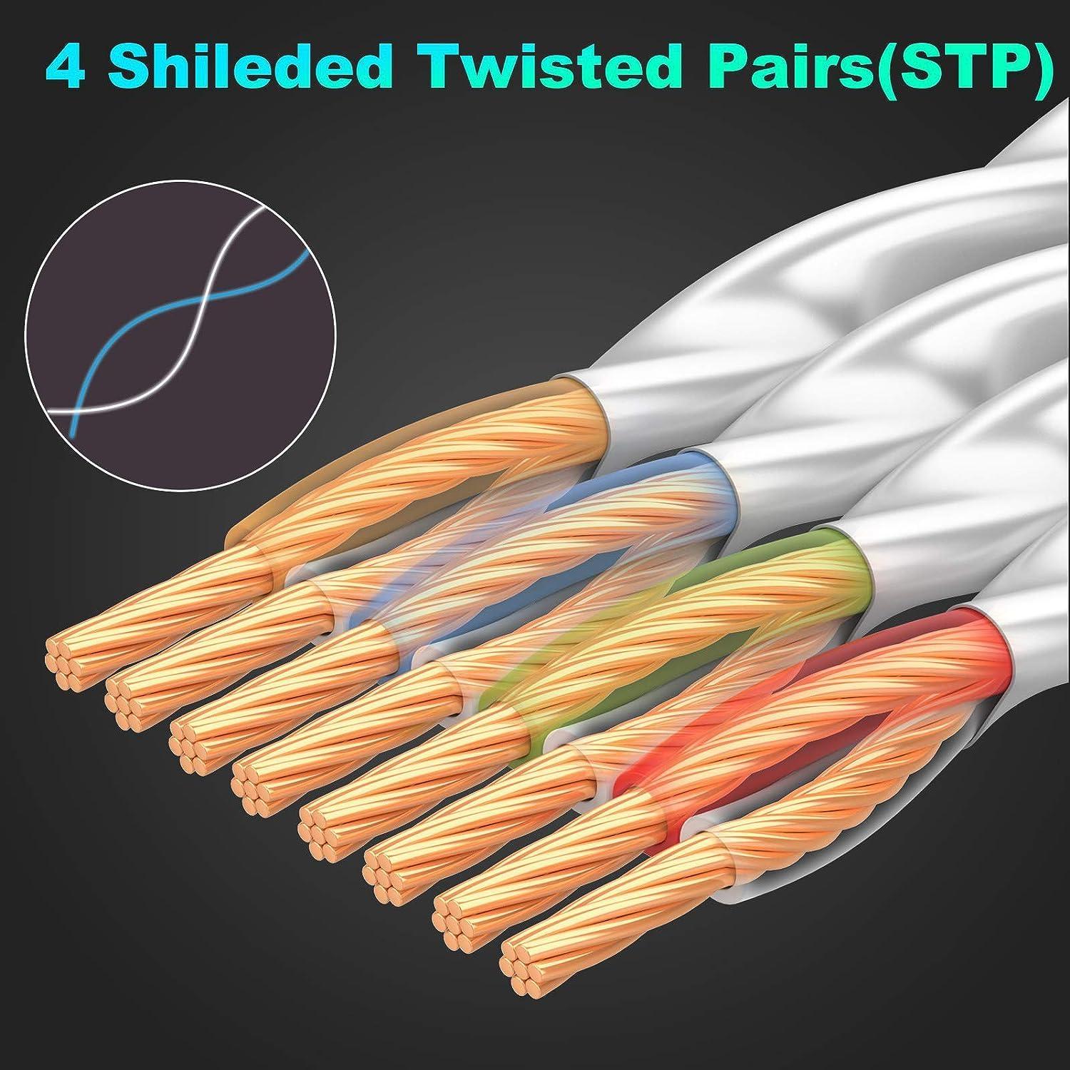Cable Ethernet Cat7 Folishine 5M Alta Velocidad 10Gbps