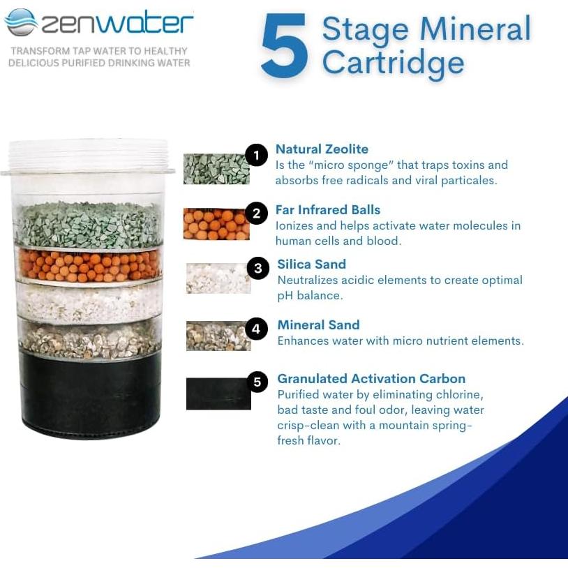 Cartucho Mineral 5 Etapas Zen Water 0.66 kg Filtro Agua
