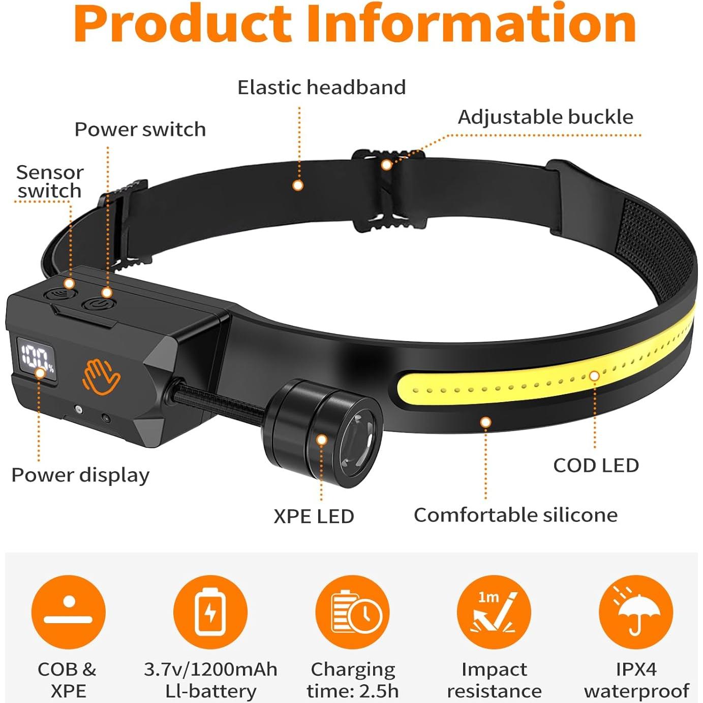 Linterna Frontal LED JINIU RW-901, 230° COB, Recargable